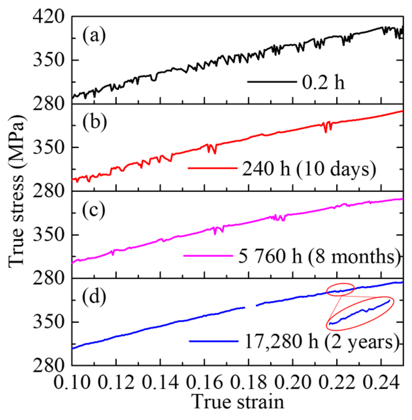 Materials 16 03536 g004 Materials 16 03536 g004
