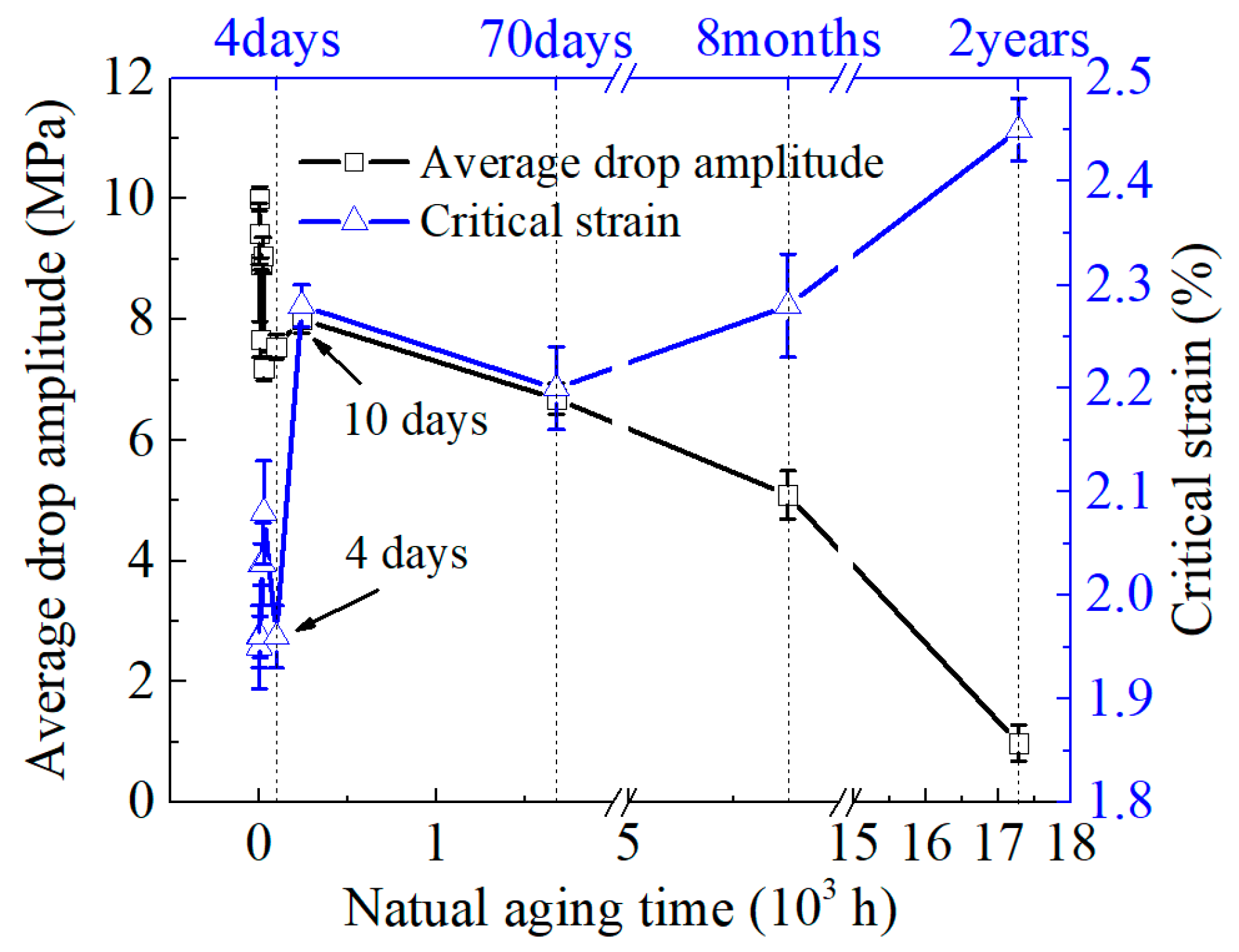 Materials 16 03536 g005 Materials 16 03536 g005