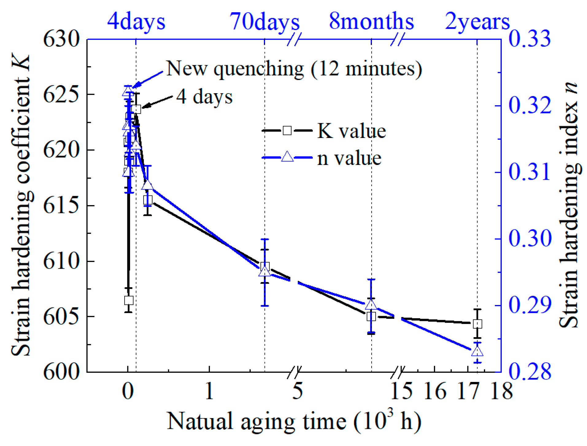 Materials 16 03536 g007 Materials 16 03536 g007