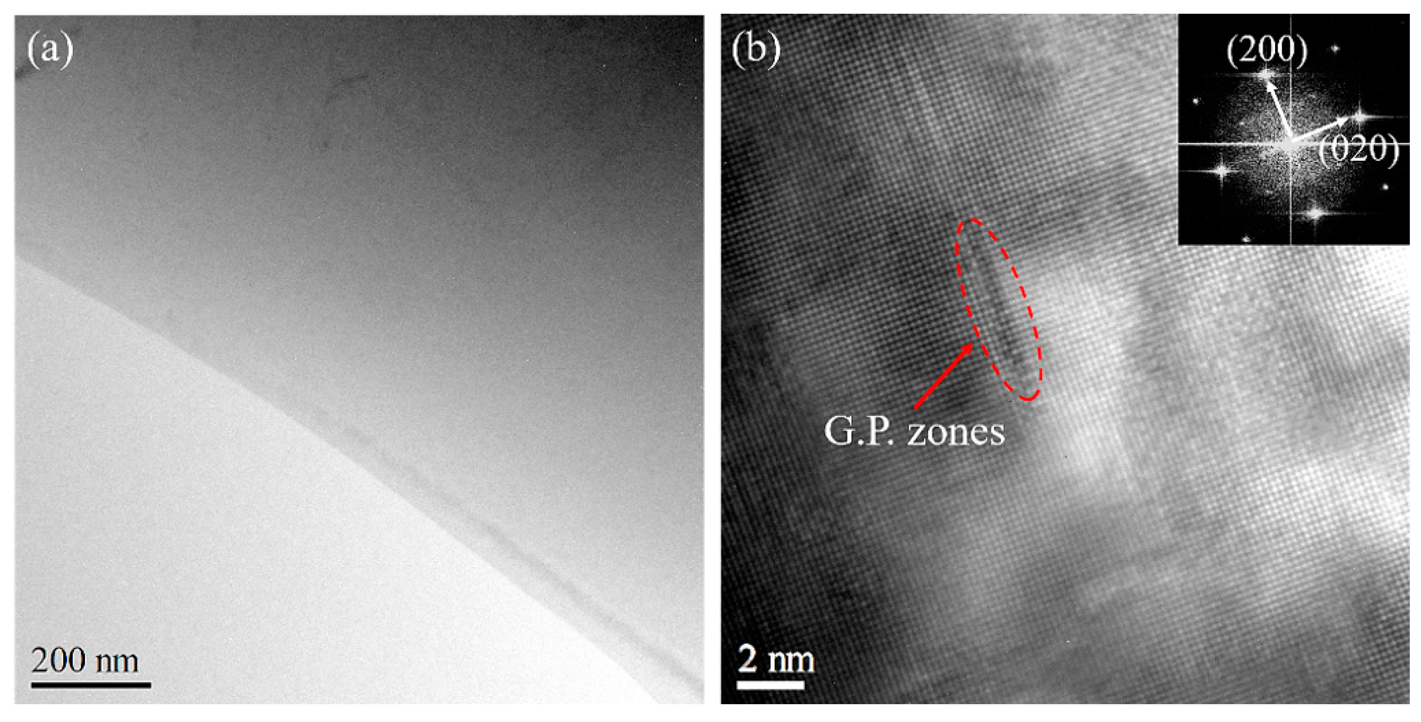 Materials 16 03536 g008 Materials 16 03536 g008