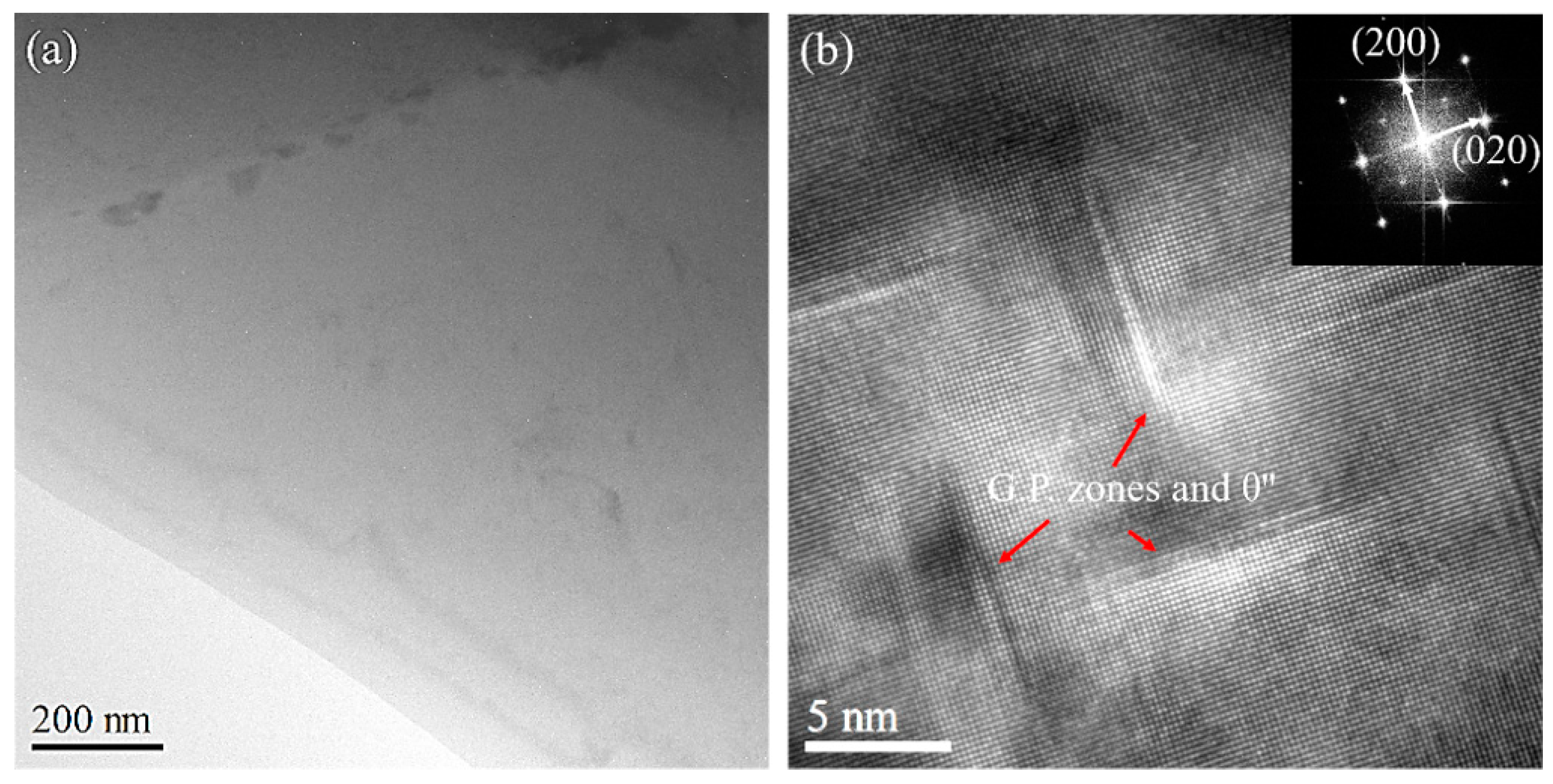 Materials 16 03536 g009 Materials 16 03536 g009