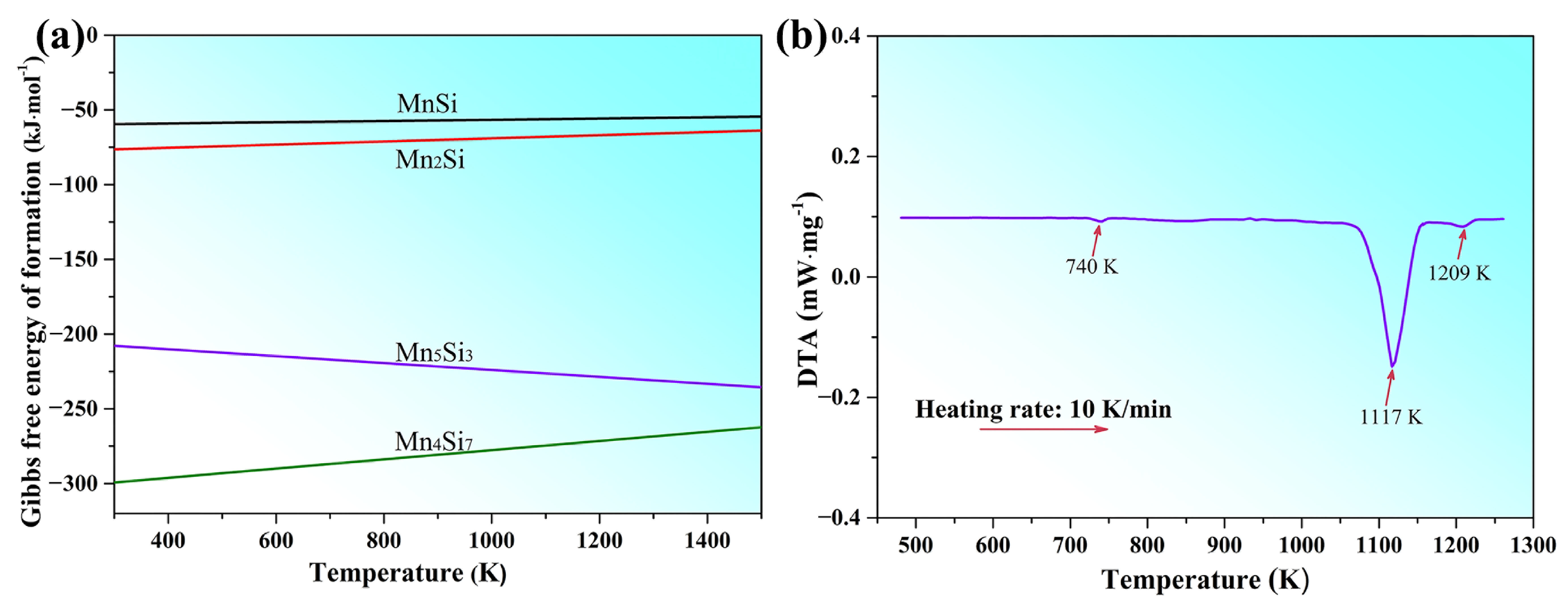 Materials 16 03540 g006