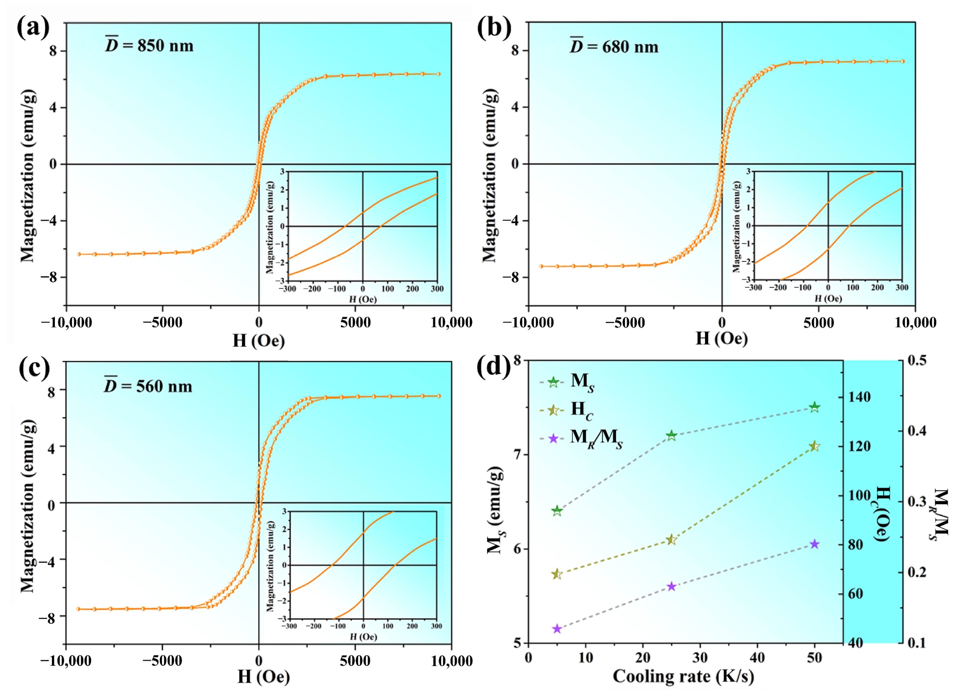Materials 16 03540 g008