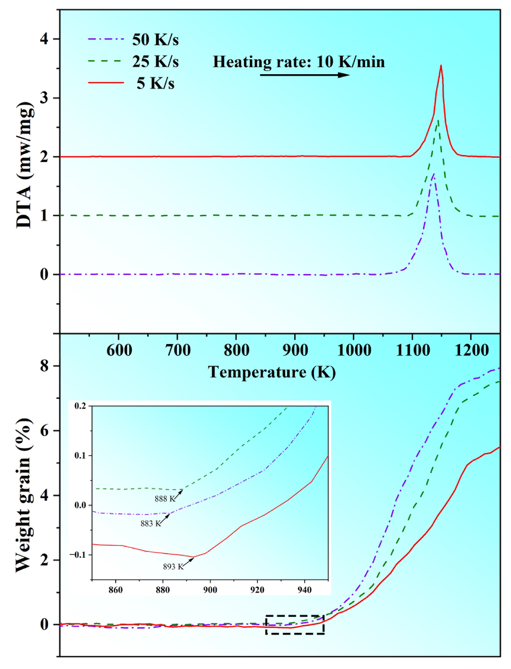 Materials 16 03540 g009