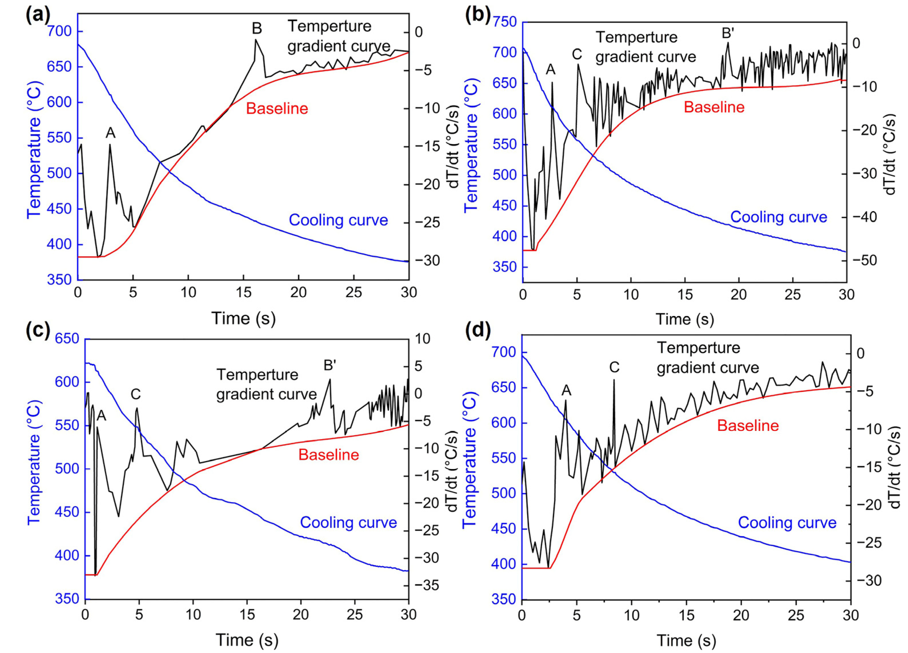 Materials 16 03546 g003 Materials 16 03546 g003