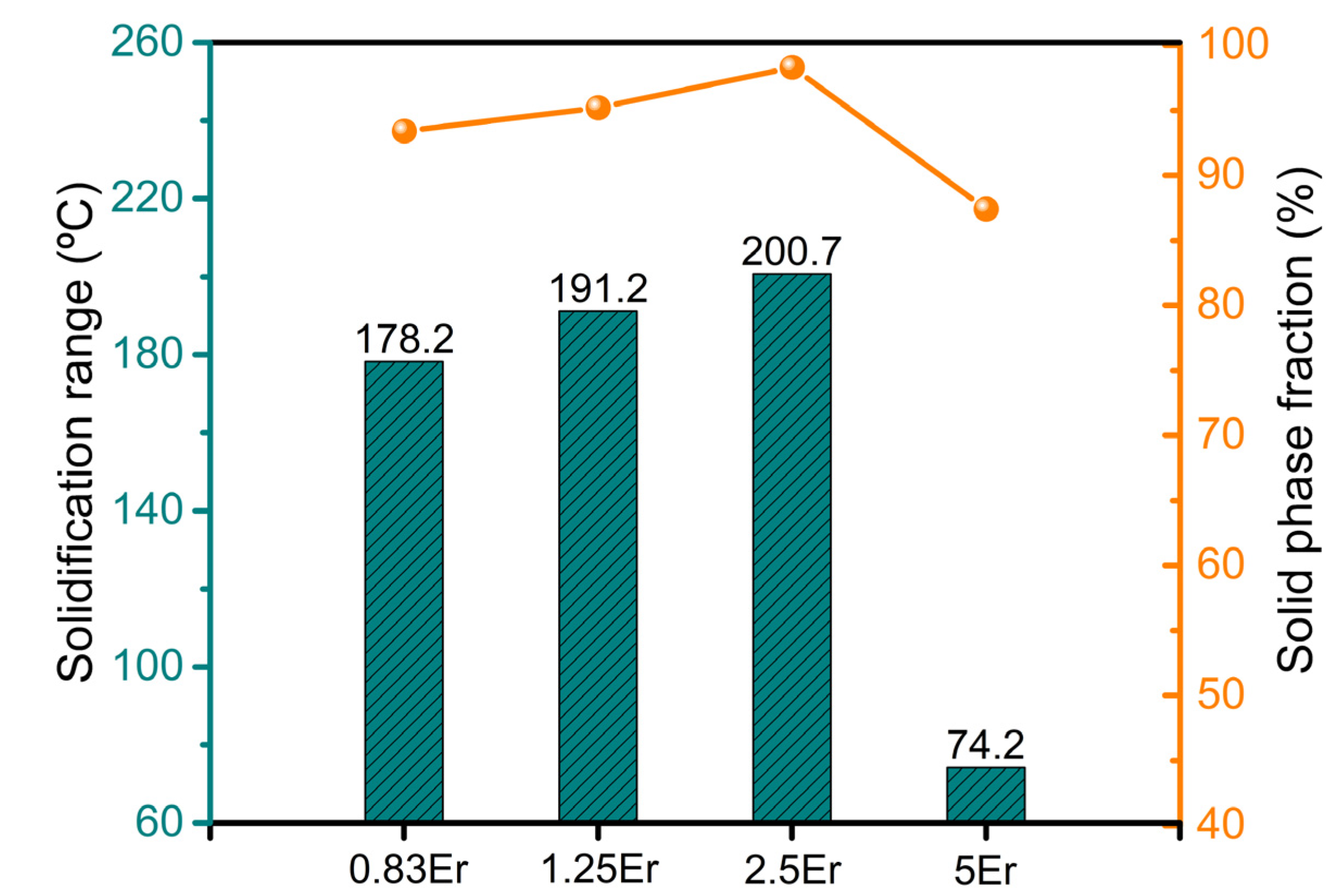Materials 16 03546 g006 Materials 16 03546 g006