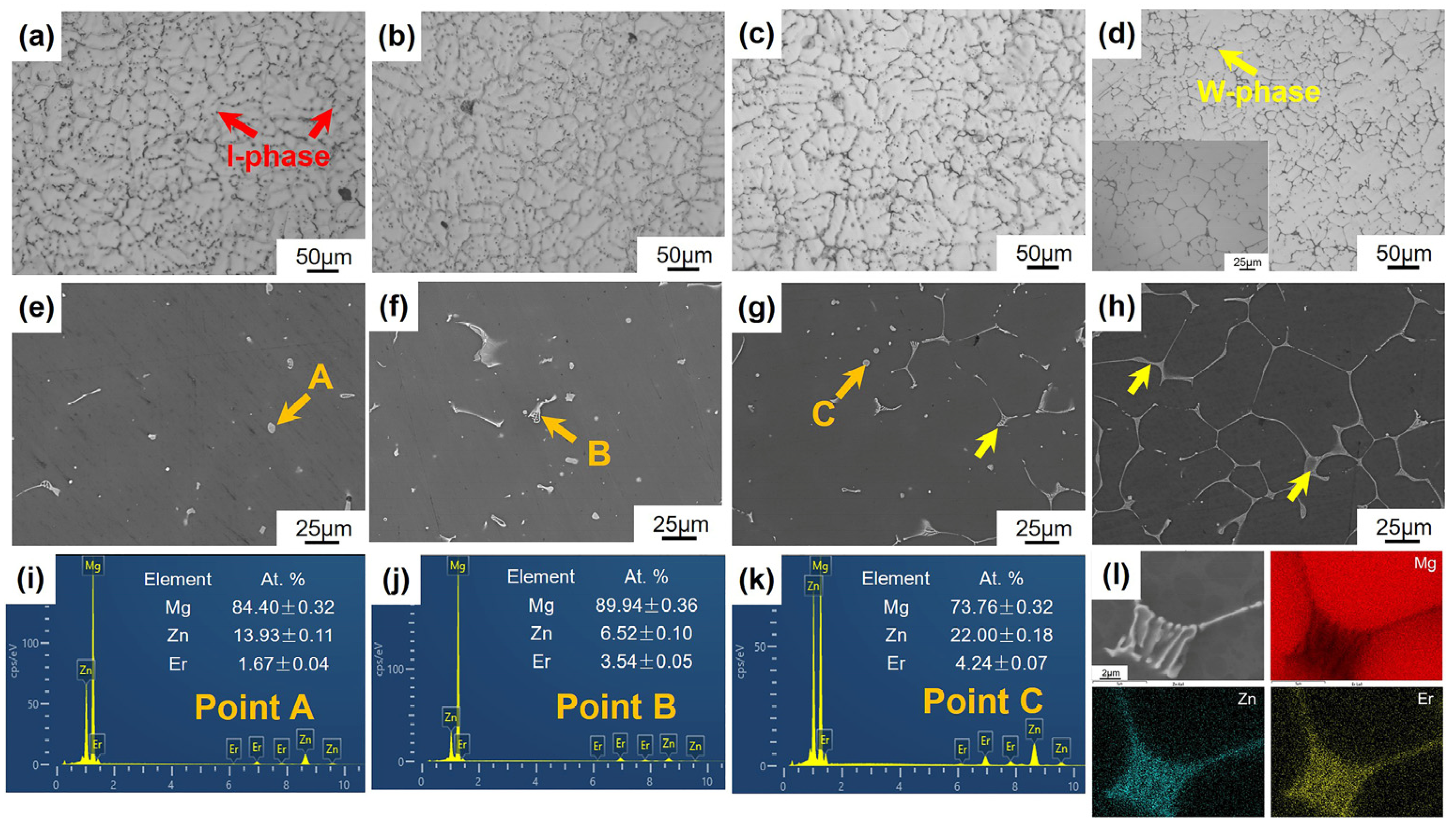 Materials 16 03546 g007 Materials 16 03546 g007