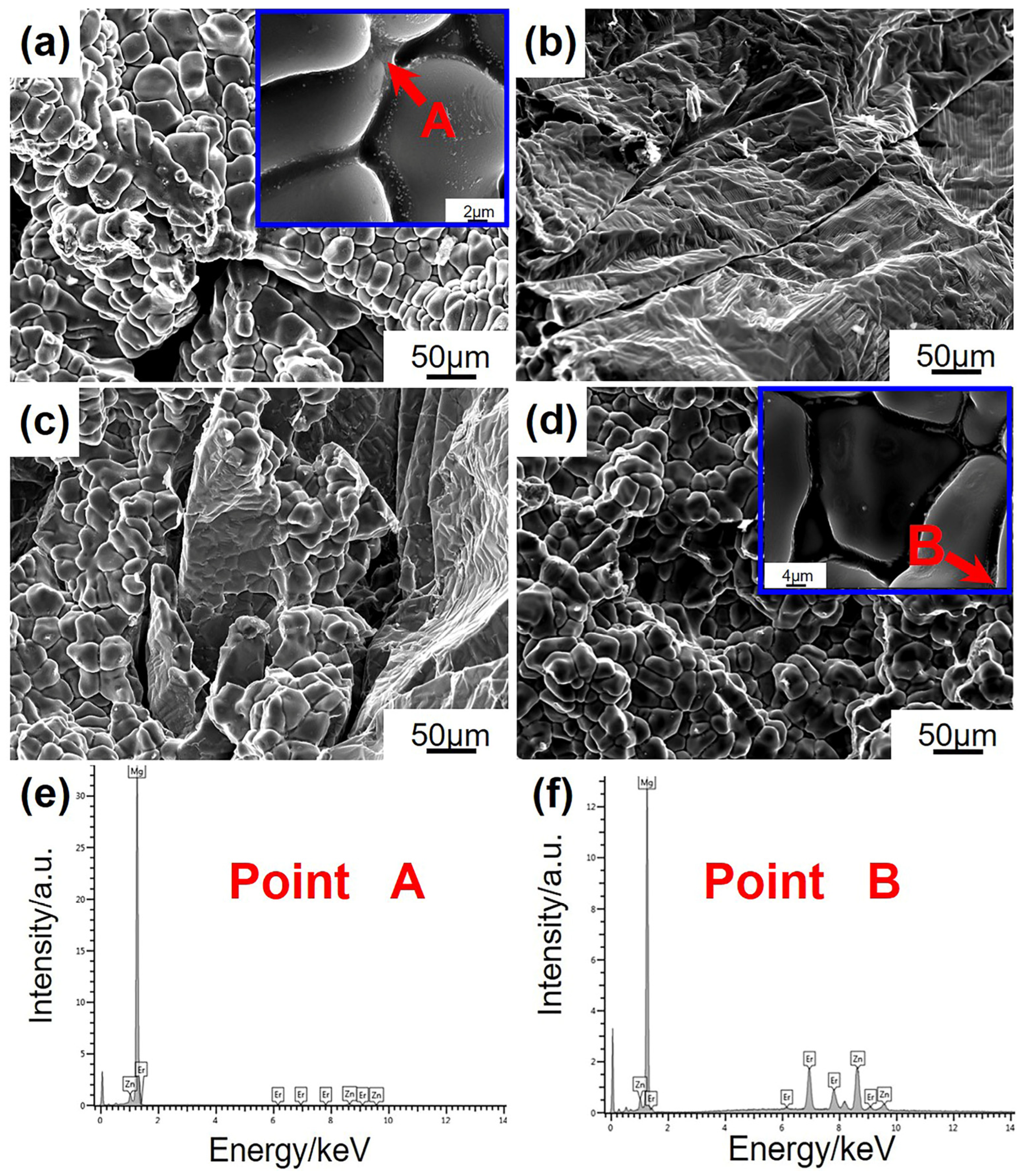 Materials 16 03546 g010 Materials 16 03546 g010