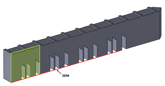 https://www.mdpi.com/materials/materials-16-03549/article_deploy/html/images/materials-16-03549-g001-550.jpg