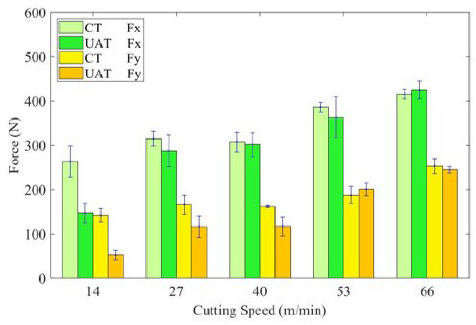 Materials 16 03554 g006 Materials 16 03554 g006