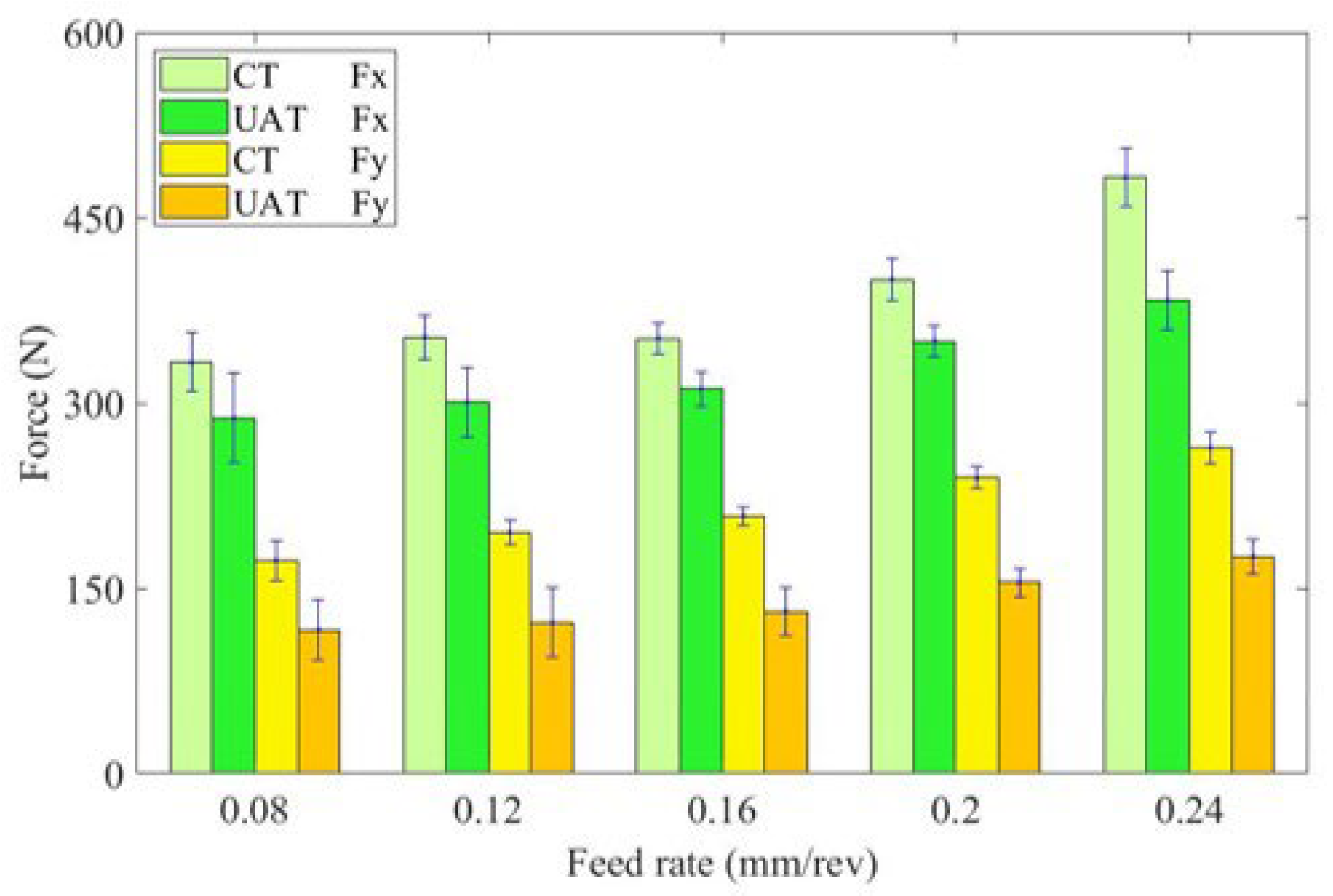 Materials 16 03554 g007 Materials 16 03554 g007