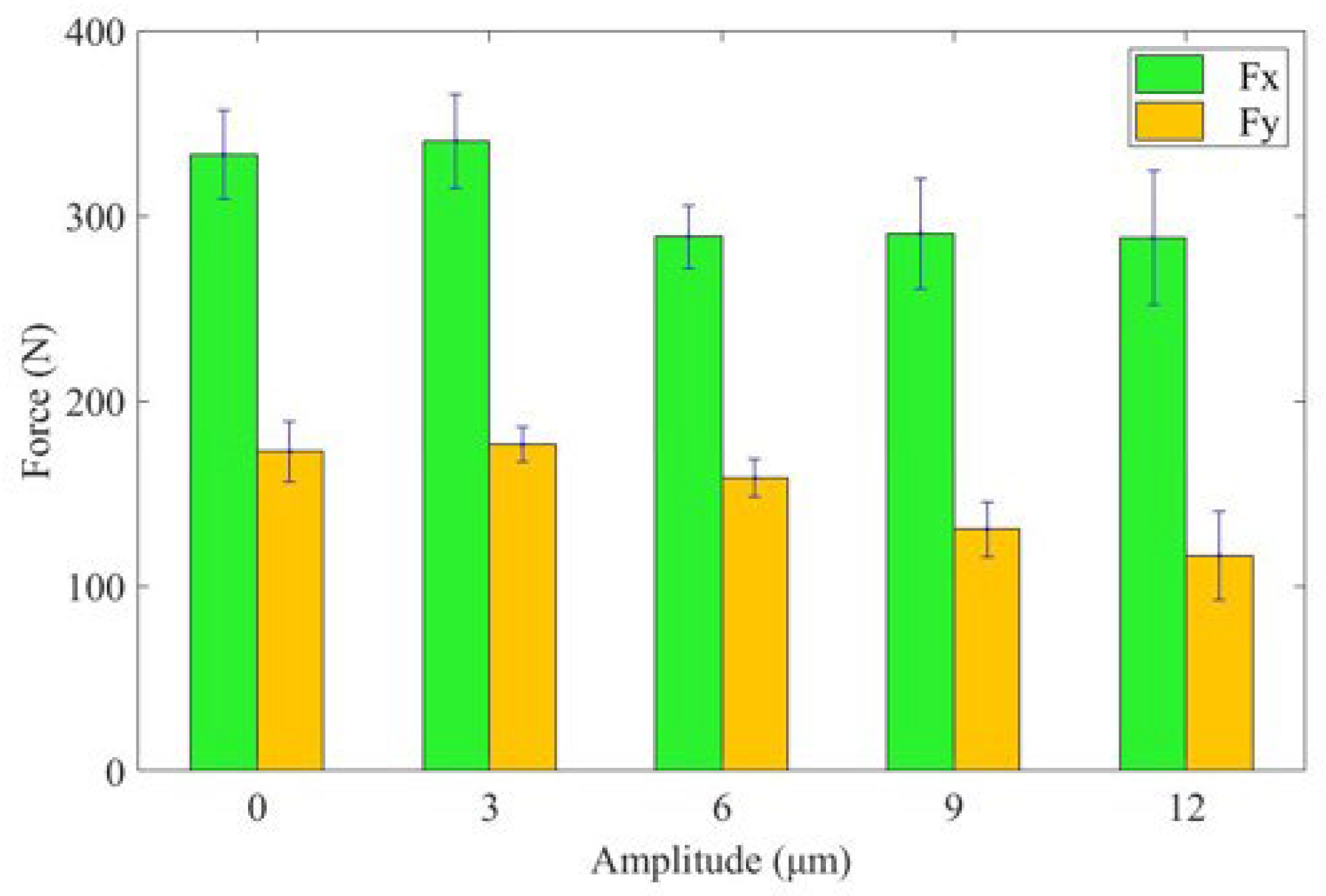 Materials 16 03554 g009 Materials 16 03554 g009