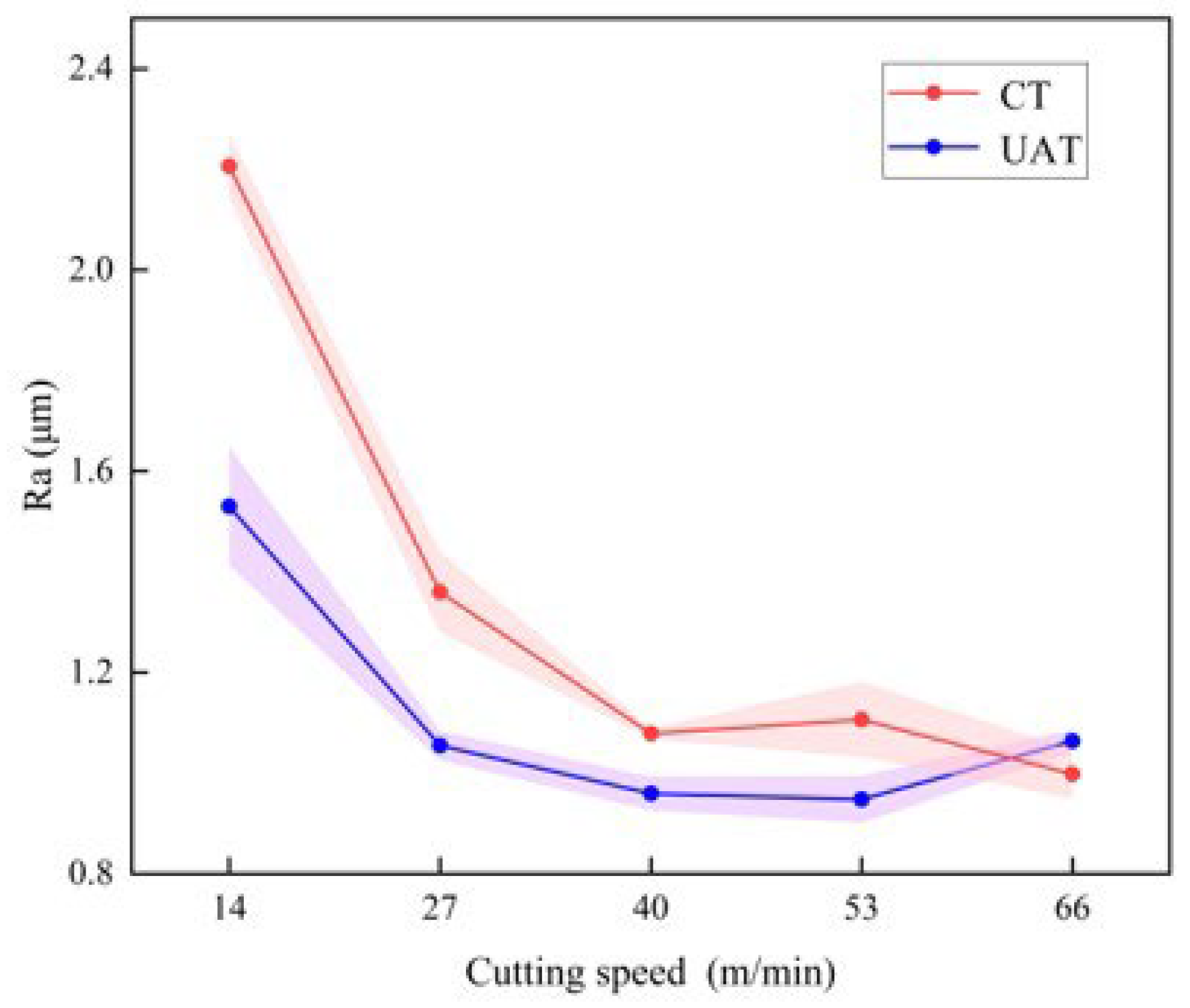 Materials 16 03554 g010 Materials 16 03554 g010