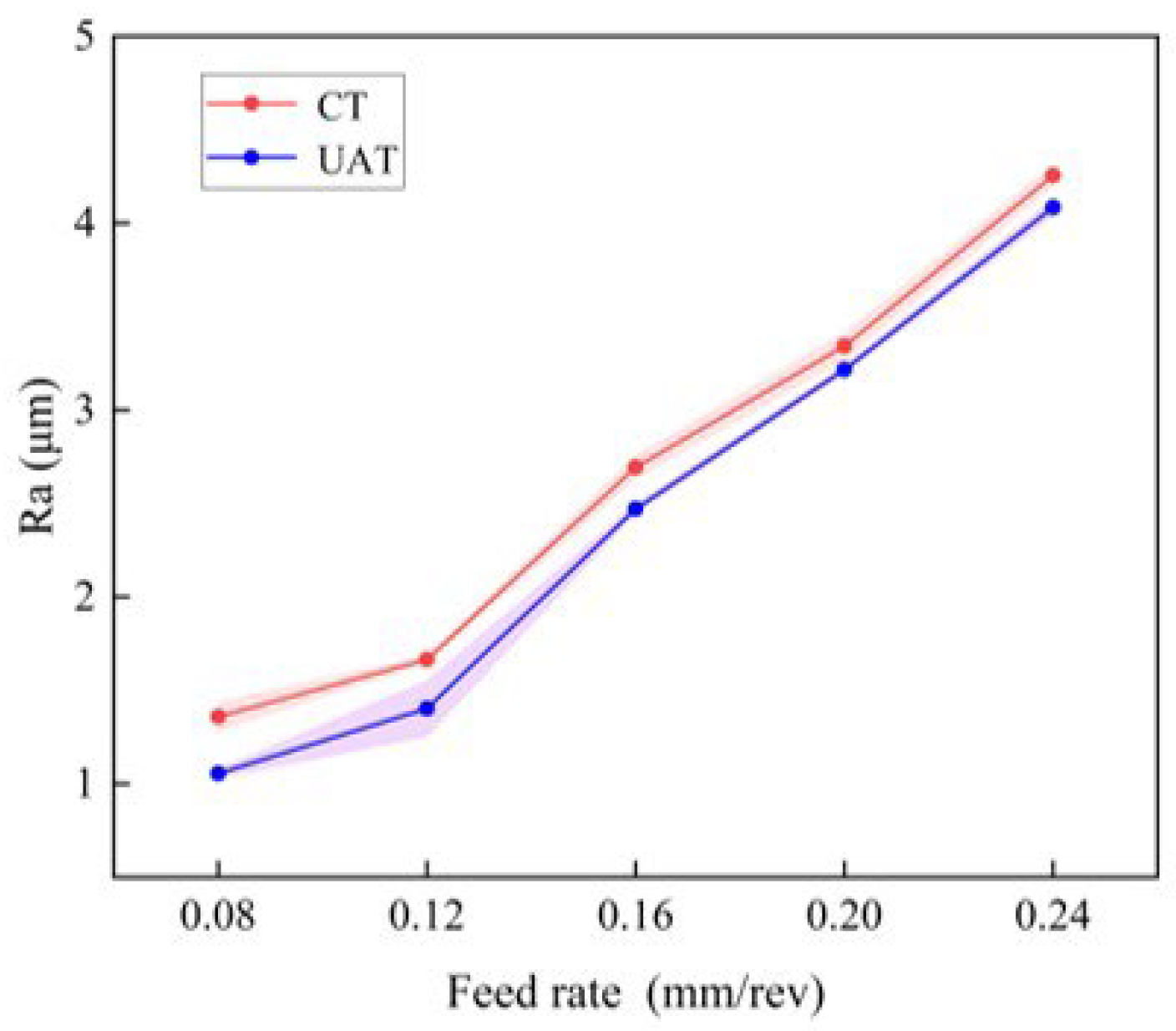 Materials 16 03554 g011 Materials 16 03554 g011