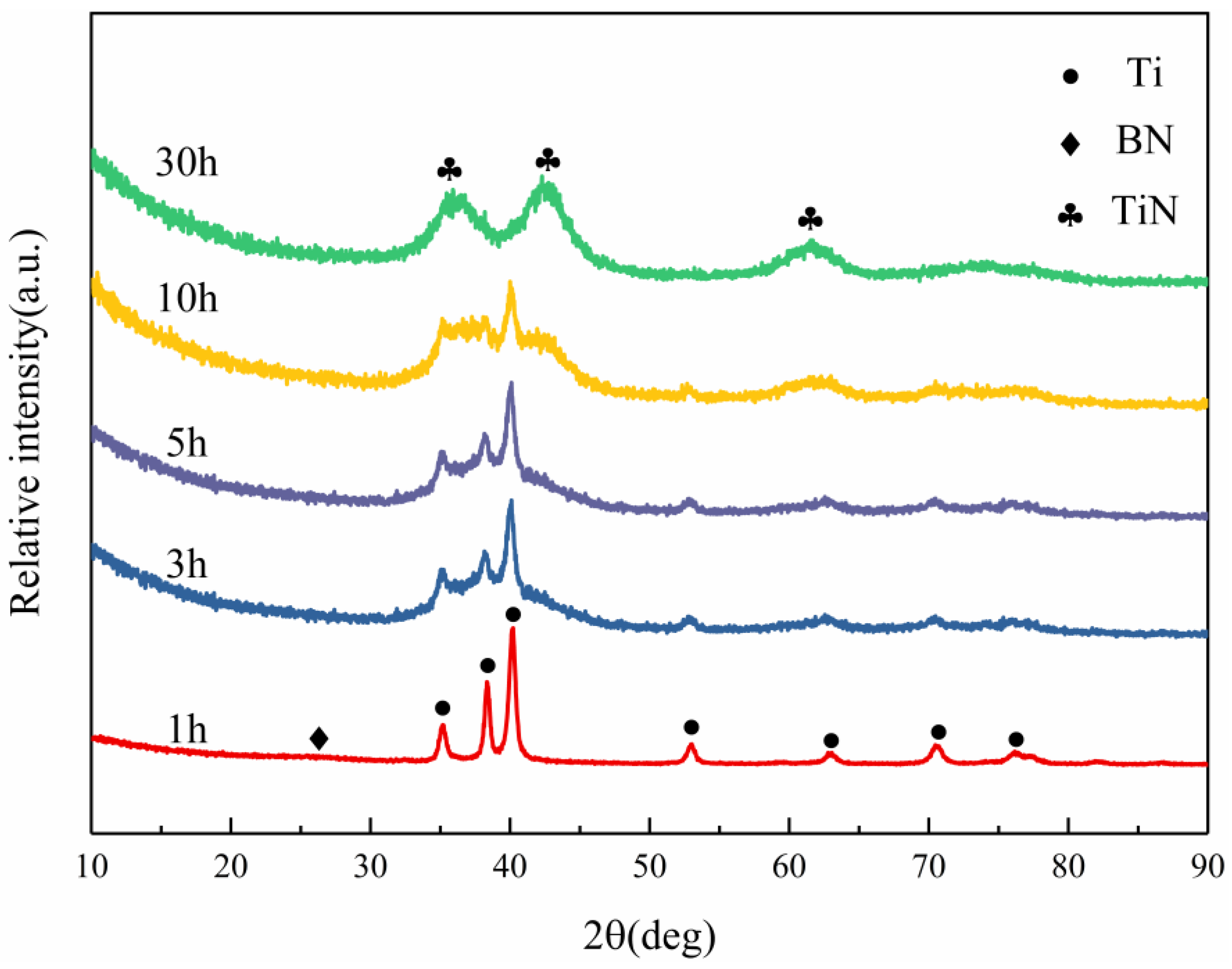 Materials 16 03560 g001
