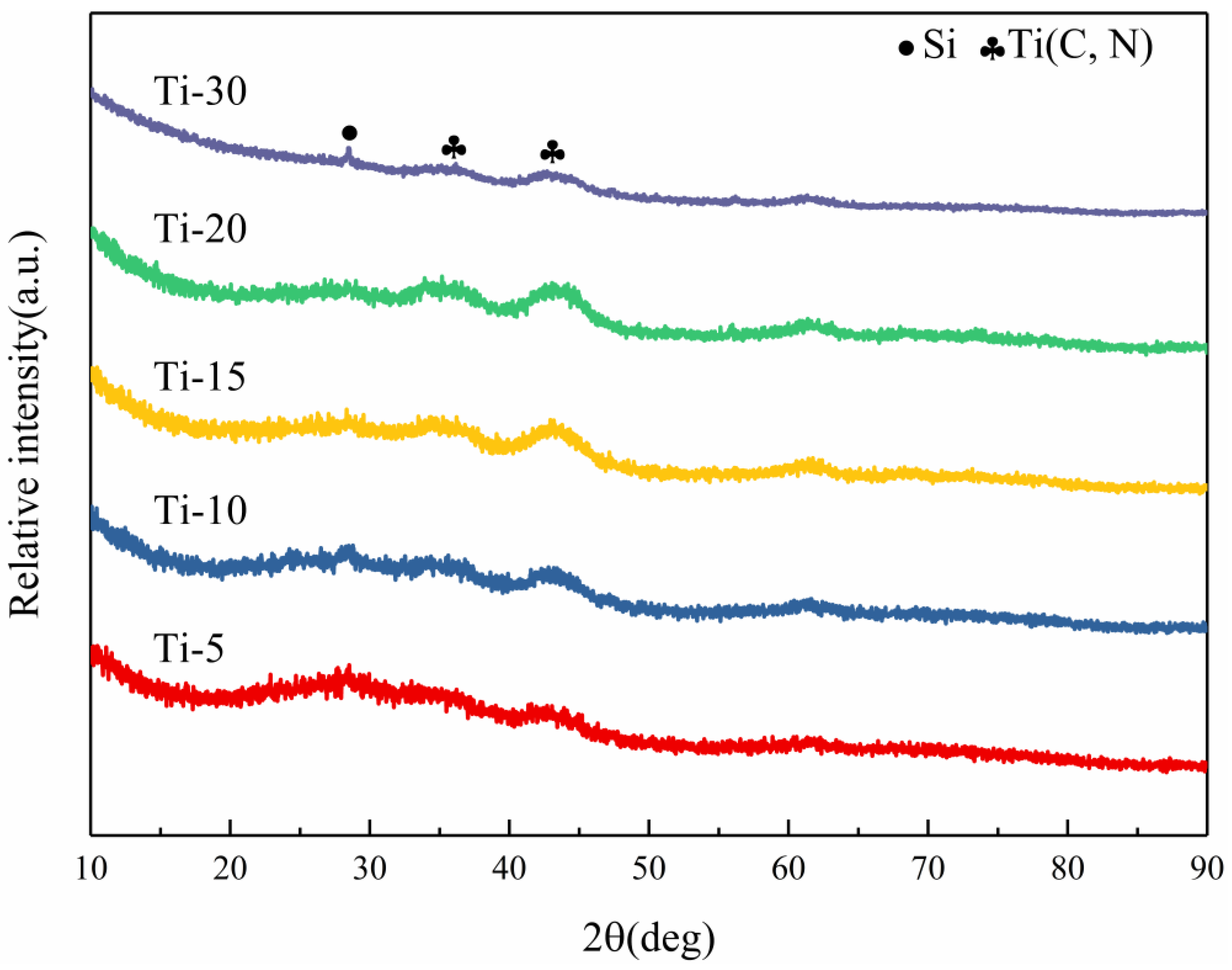 Materials 16 03560 g004