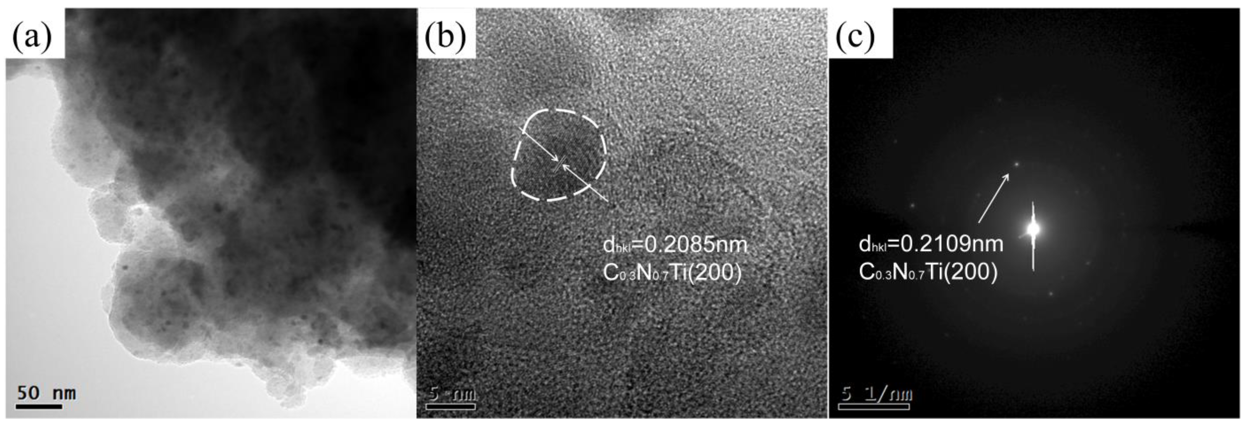 Materials 16 03560 g006