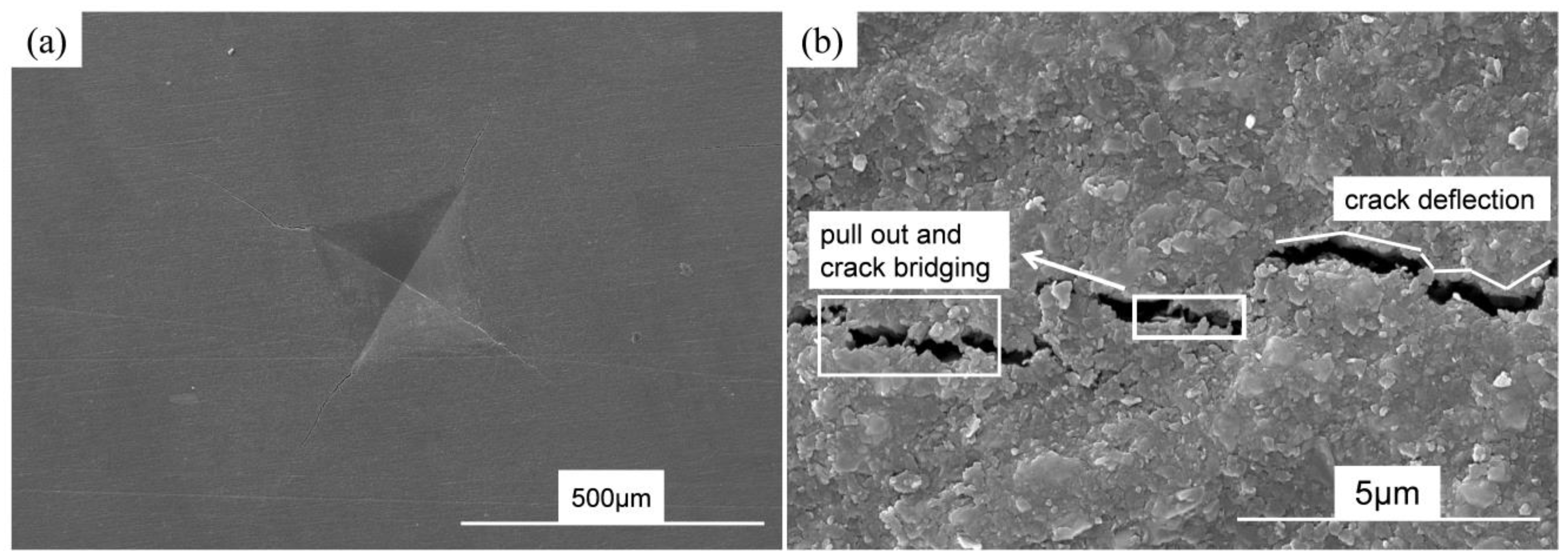 Materials 16 03560 g009