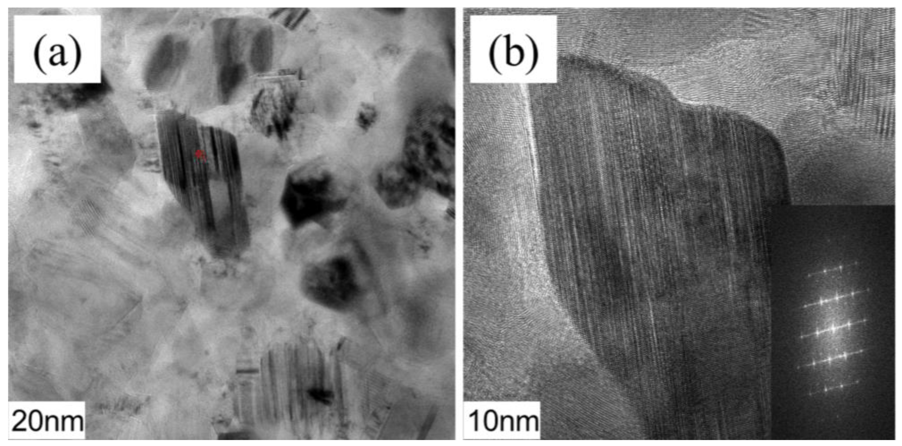 Materials 16 03560 g011