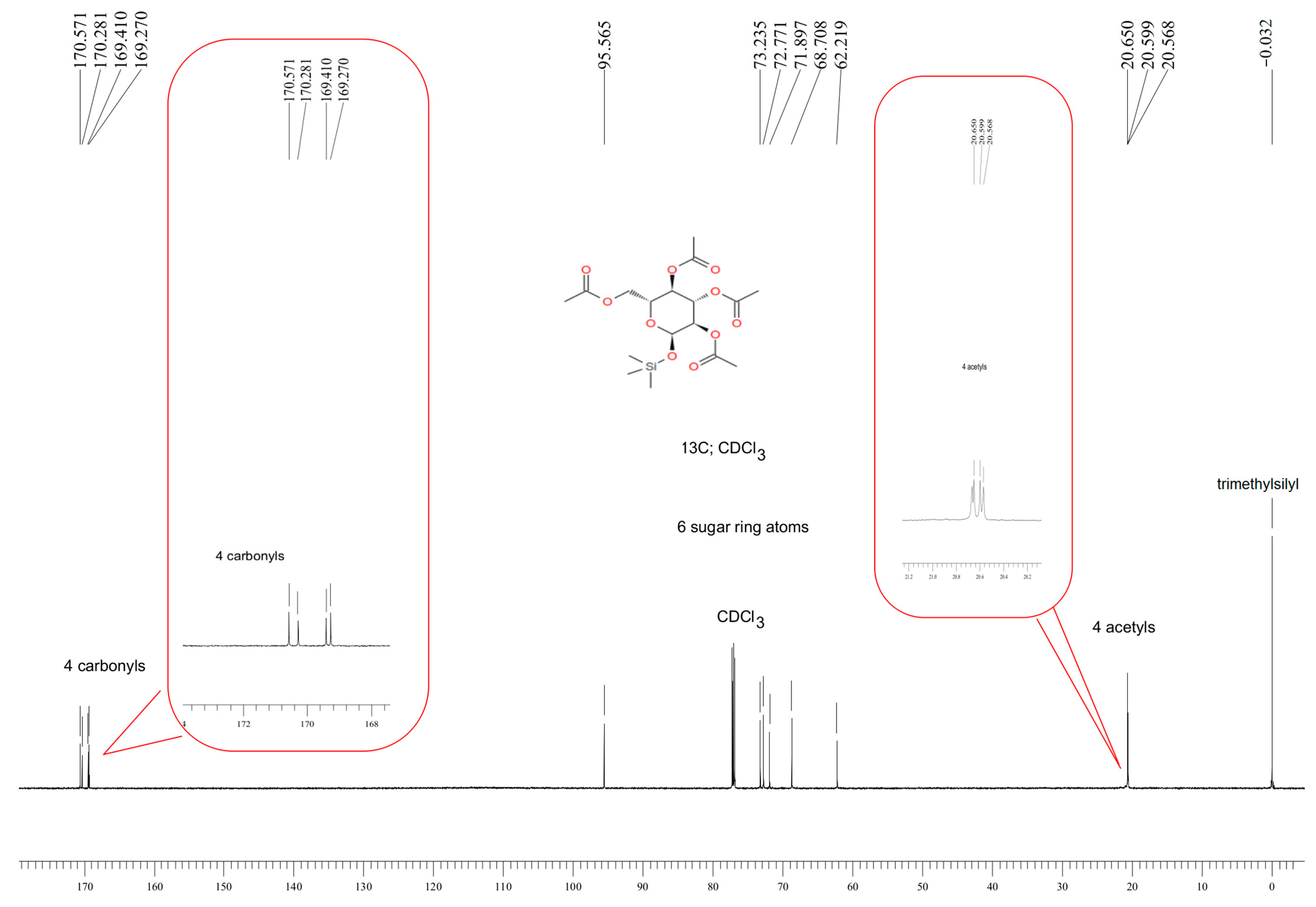Materials 16 03563 g001