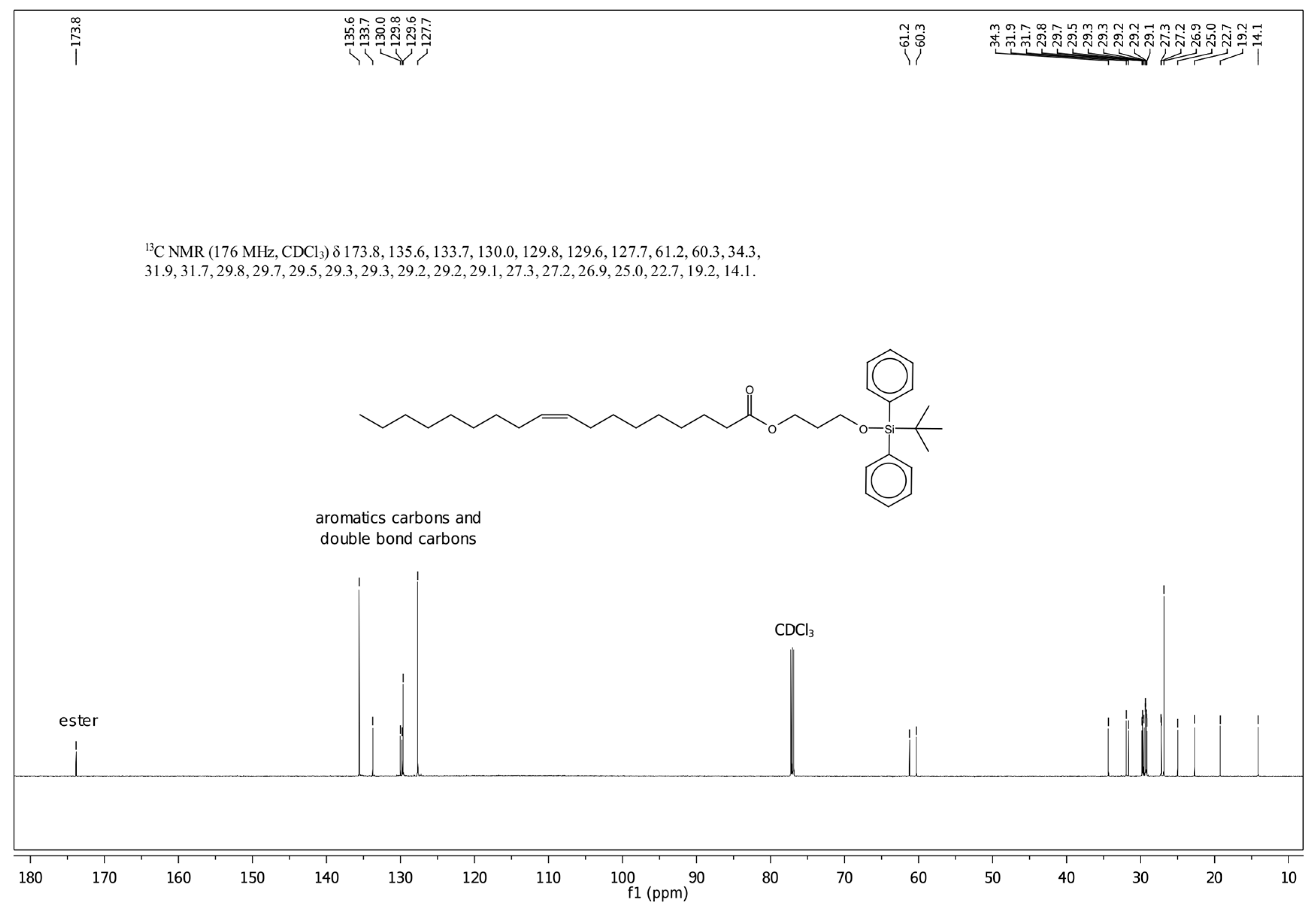 Materials 16 03563 g003