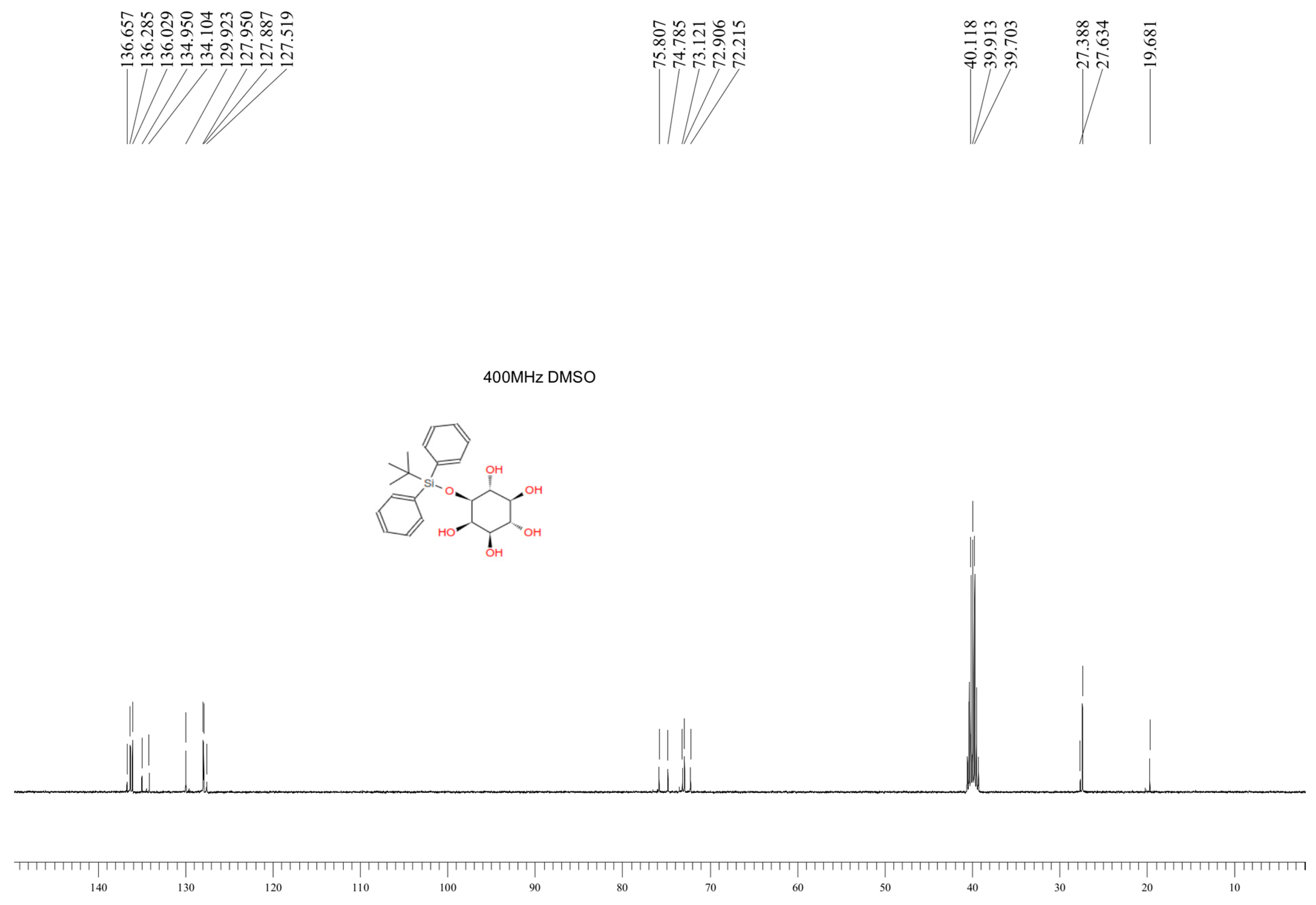 Materials 16 03563 g004
