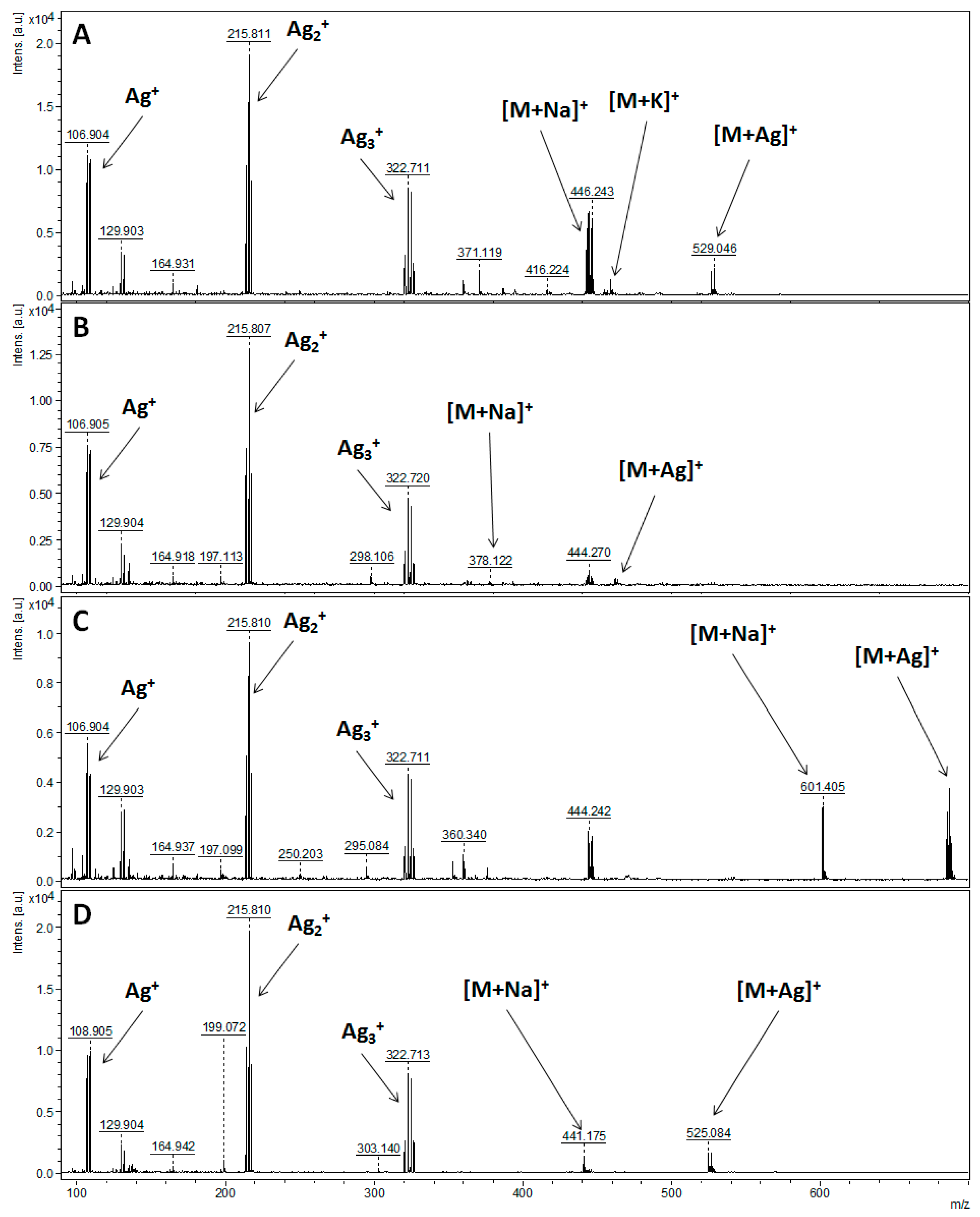 Materials 16 03563 g005