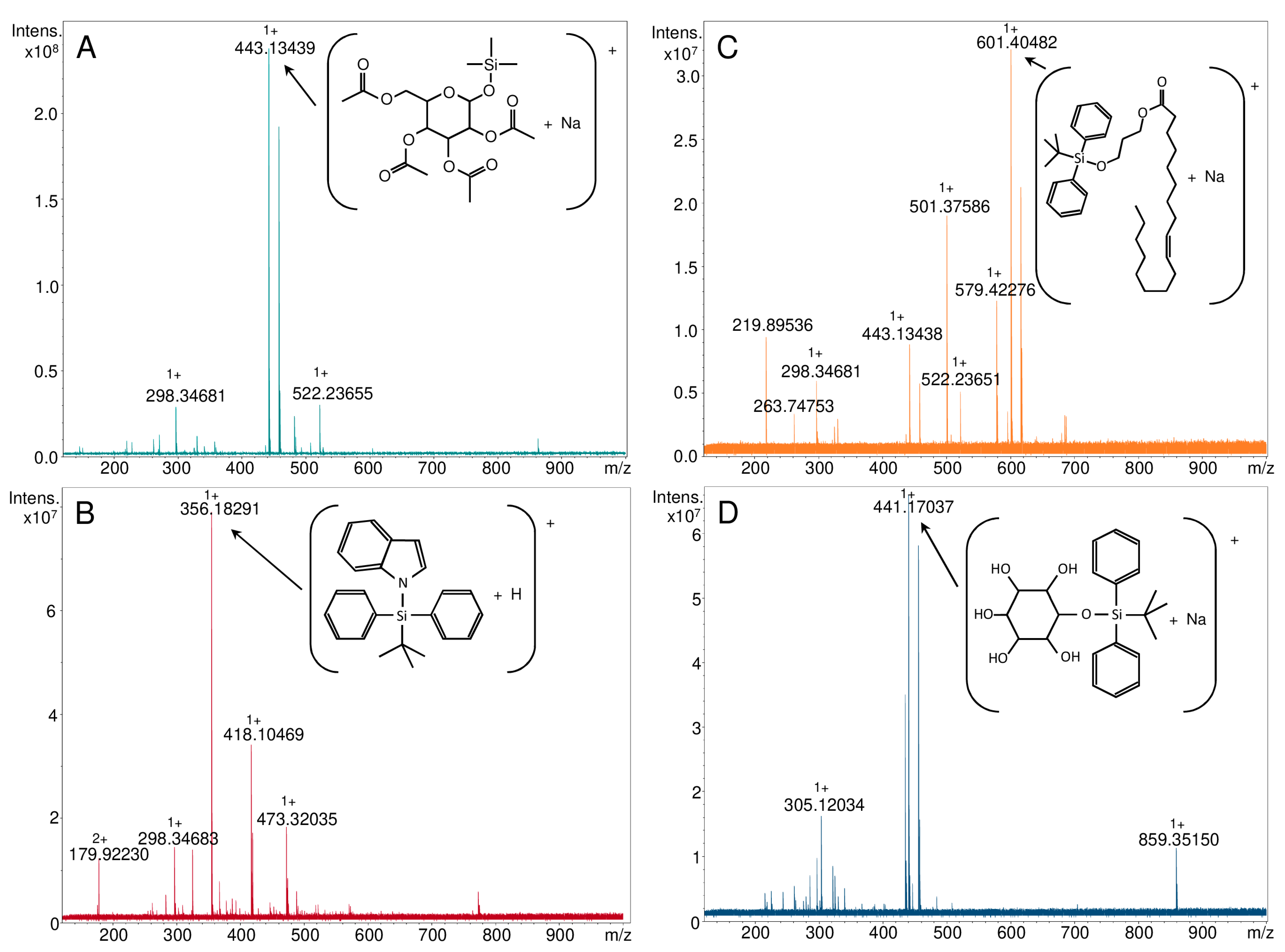 Materials 16 03563 g006