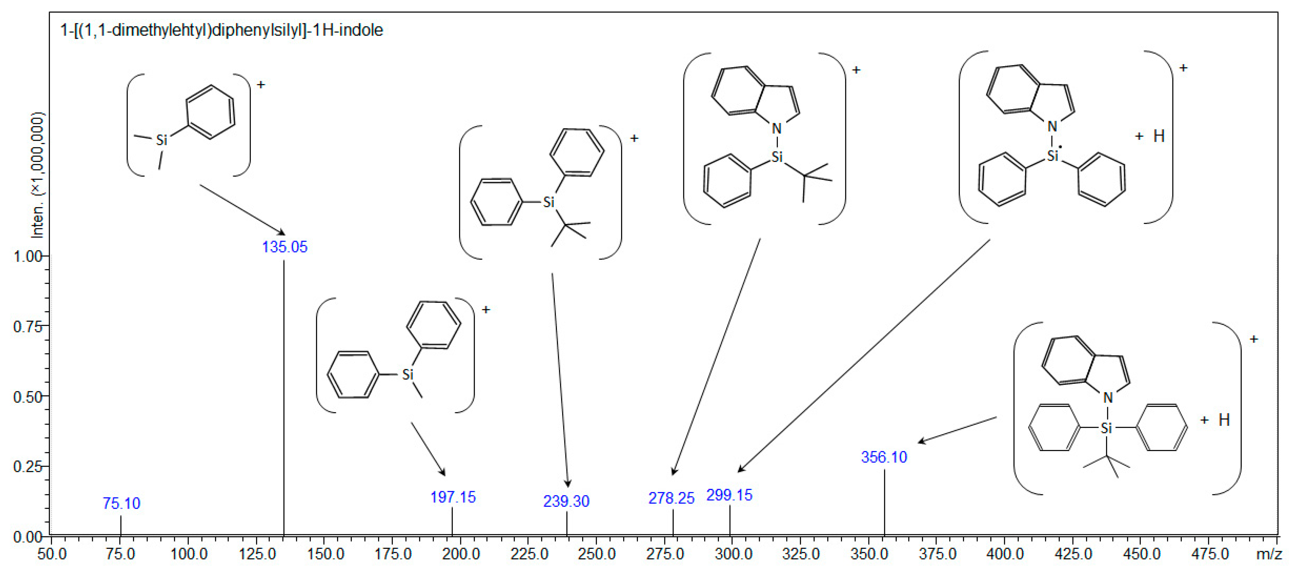 Materials 16 03563 g008