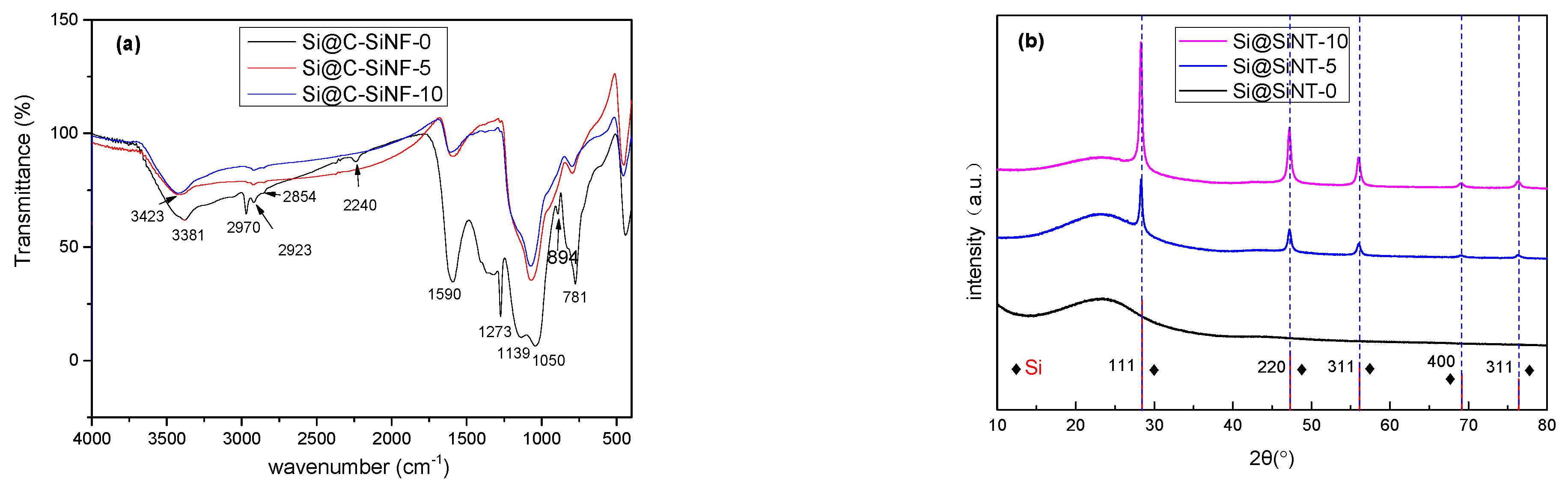 Materials 16 03566 g004