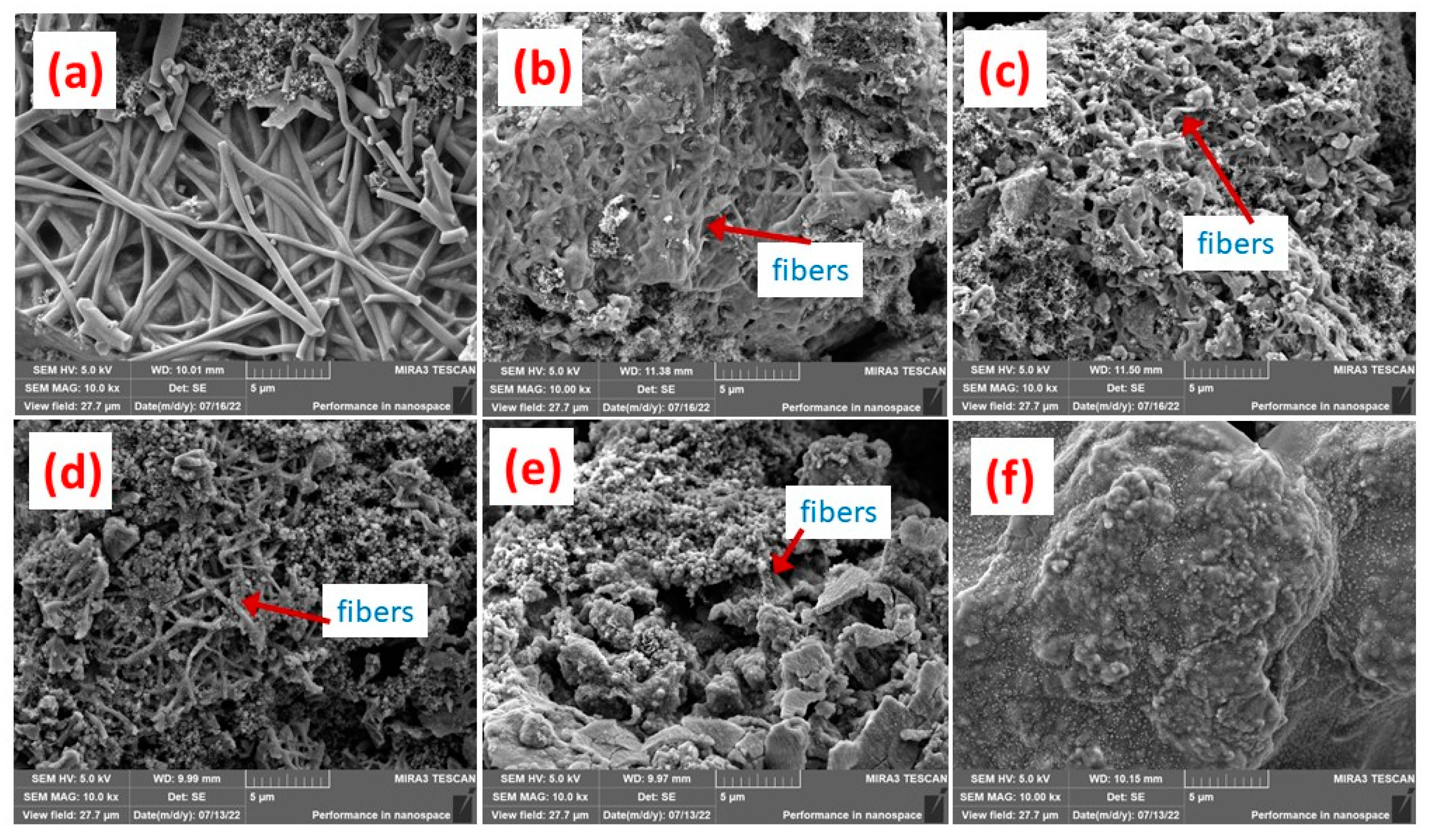 Materials 16 03566 g007