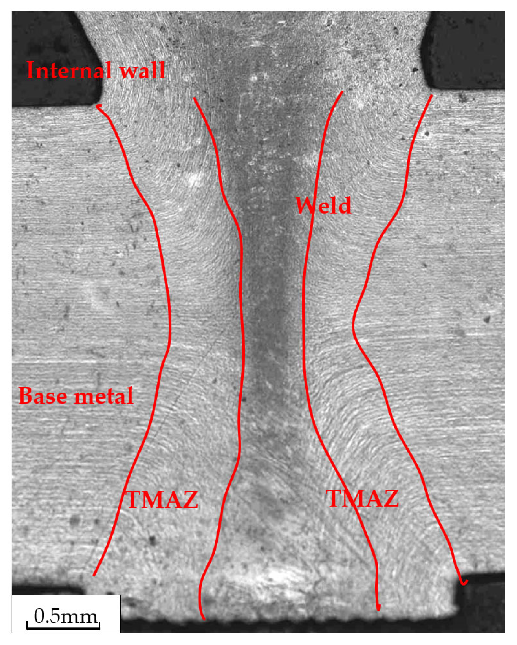 Materials 16 03569 g006
