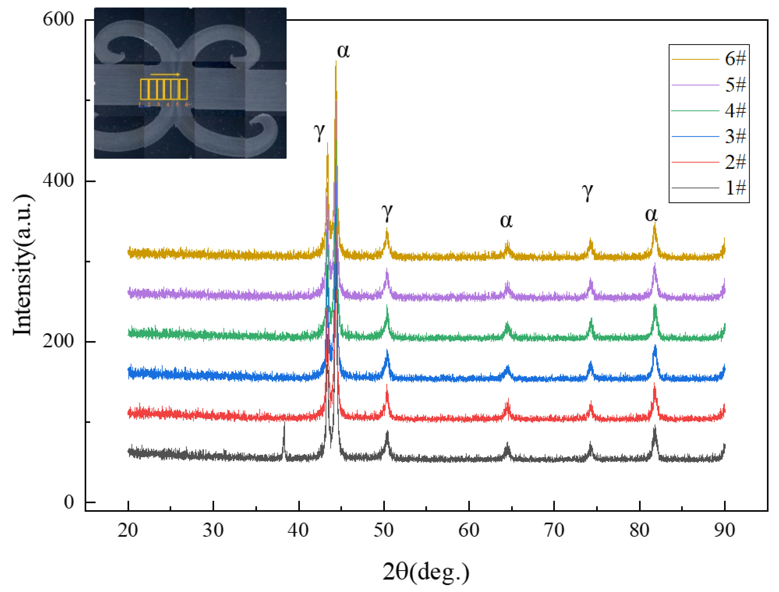 Materials 16 03569 g008
