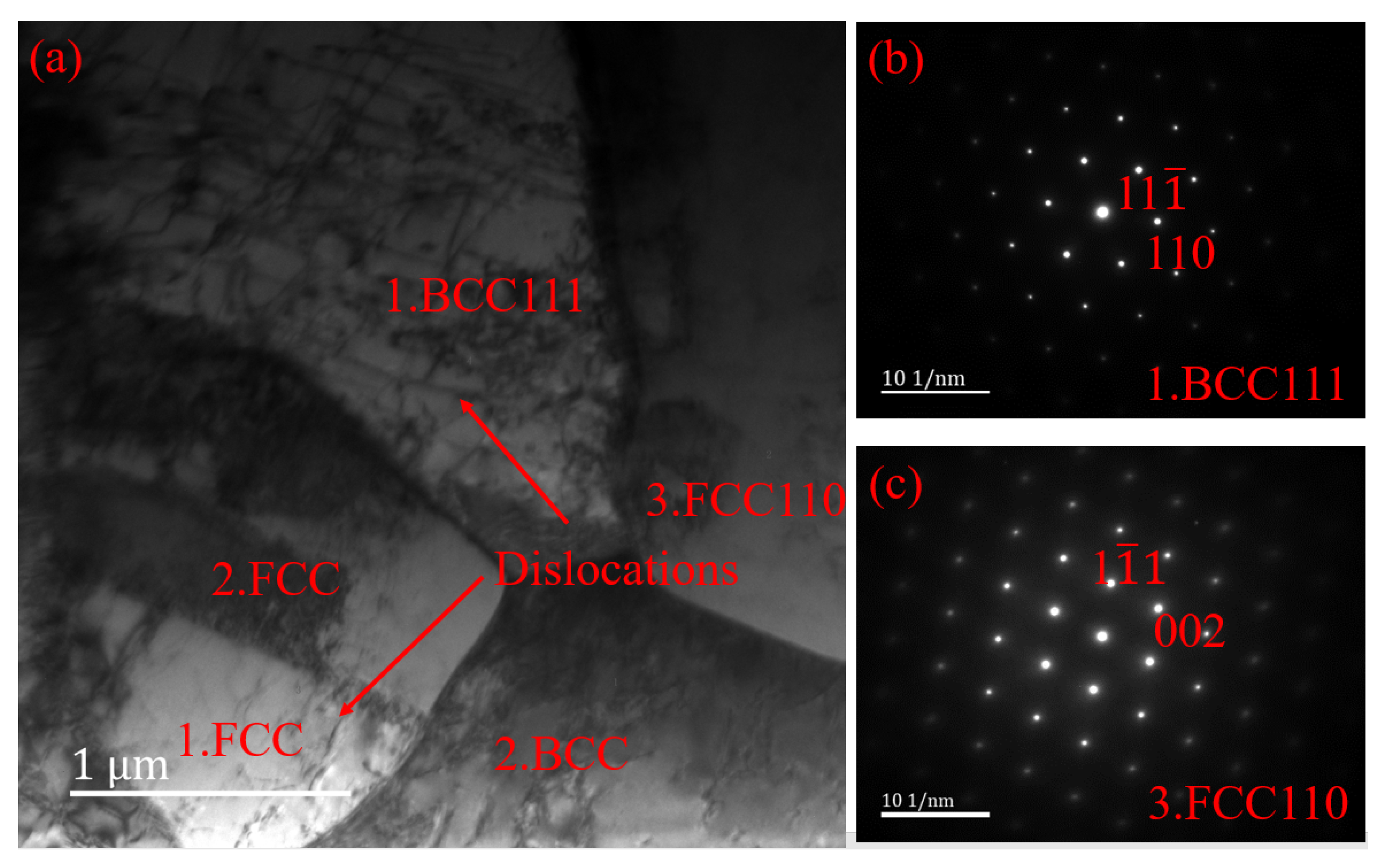 Materials 16 03569 g013
