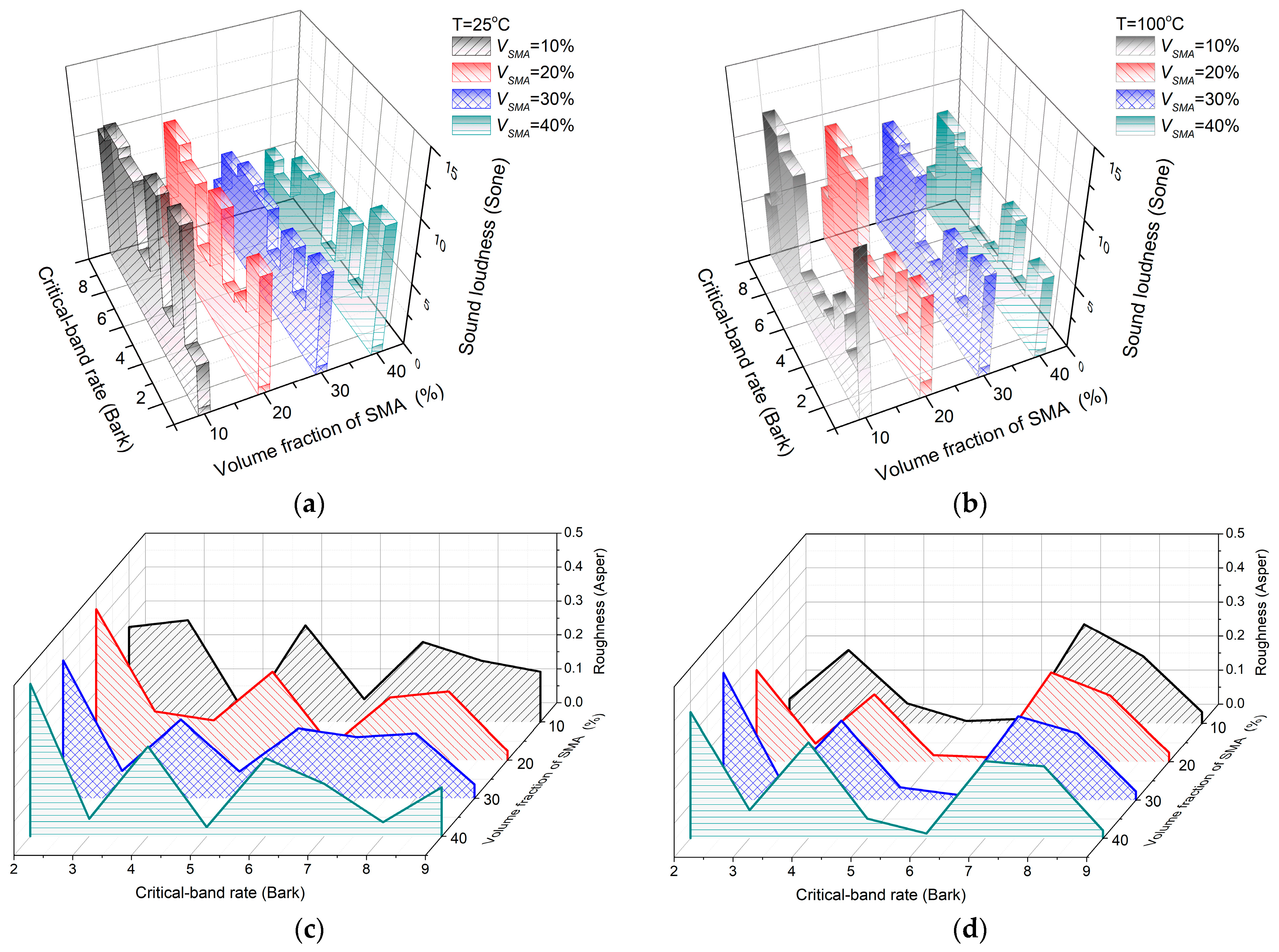 Materials 16 03570 g003 Materials 16 03570 g003