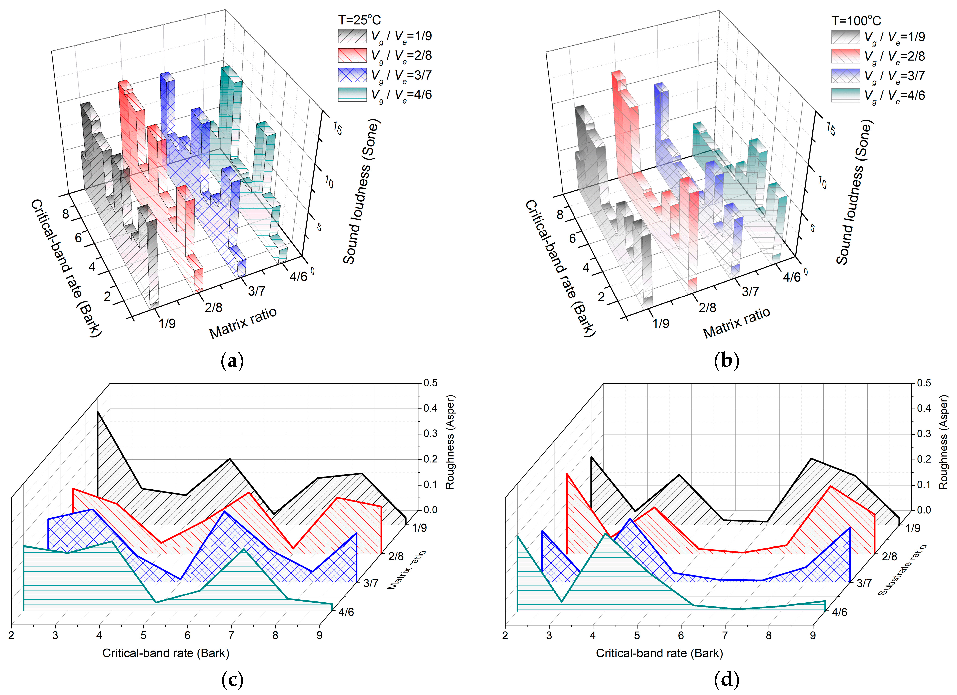 Materials 16 03570 g004 Materials 16 03570 g004