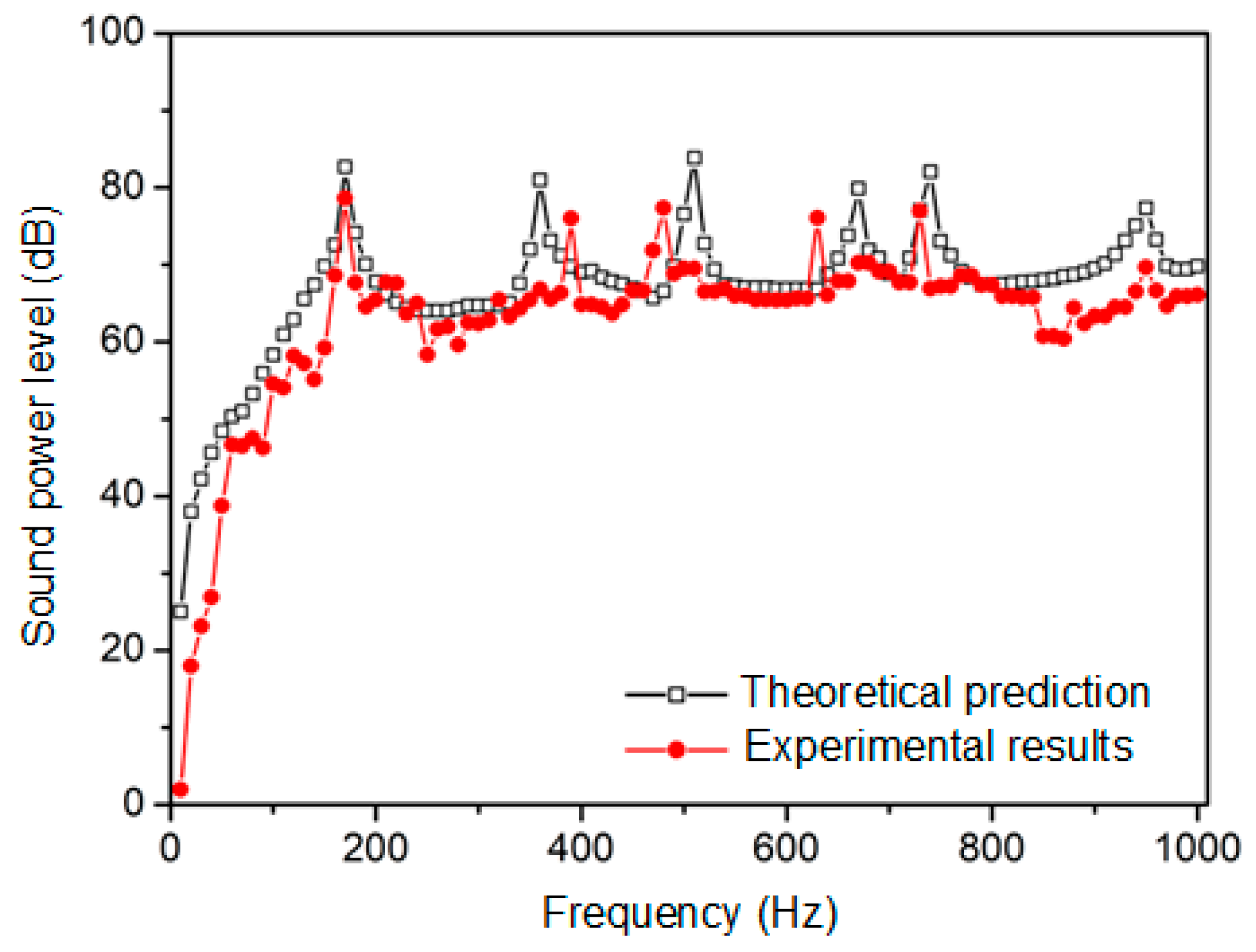 Materials 16 03570 g006 Materials 16 03570 g006