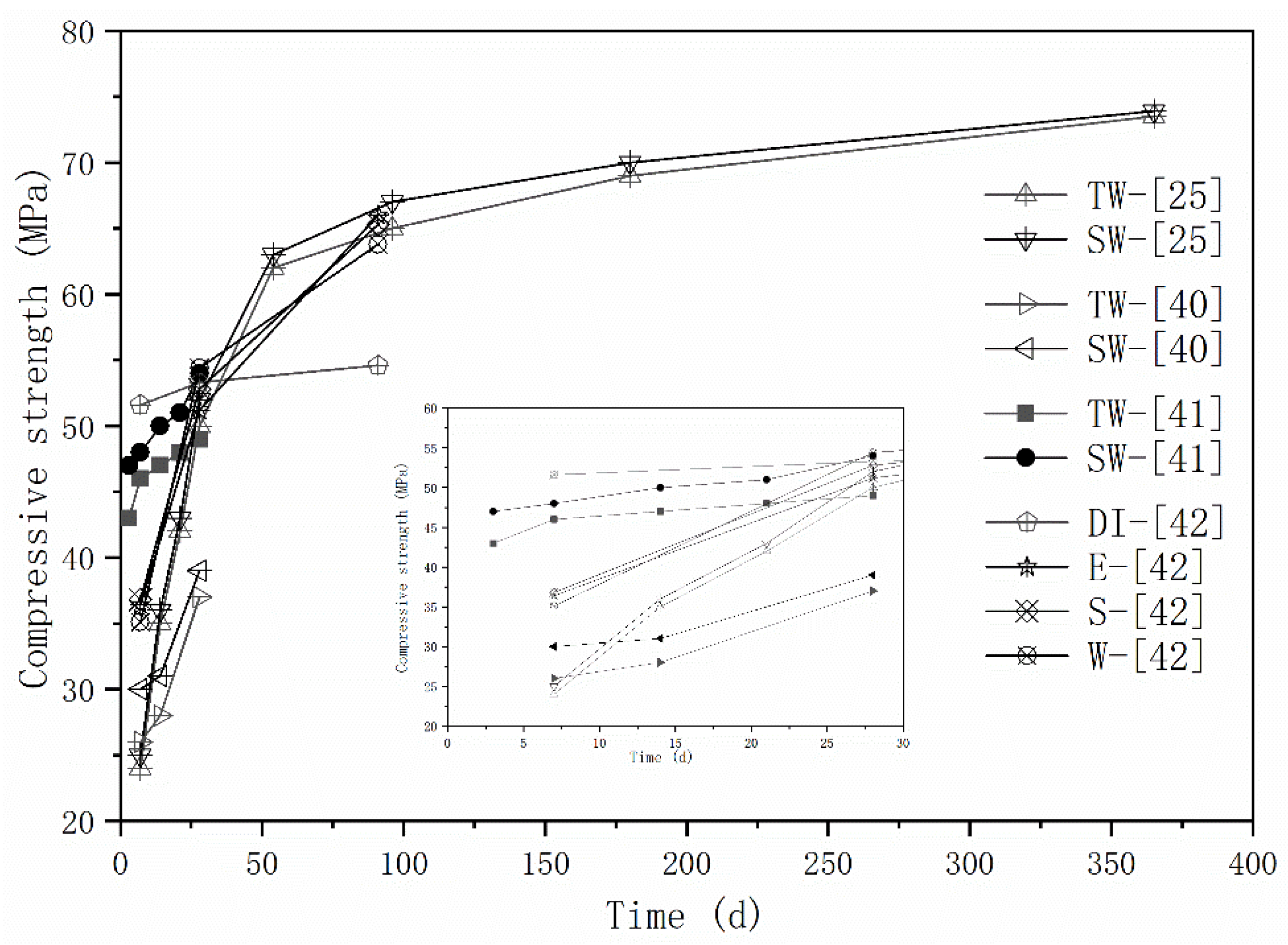 Materials 16 03571 g001 Materials 16 03571 g001