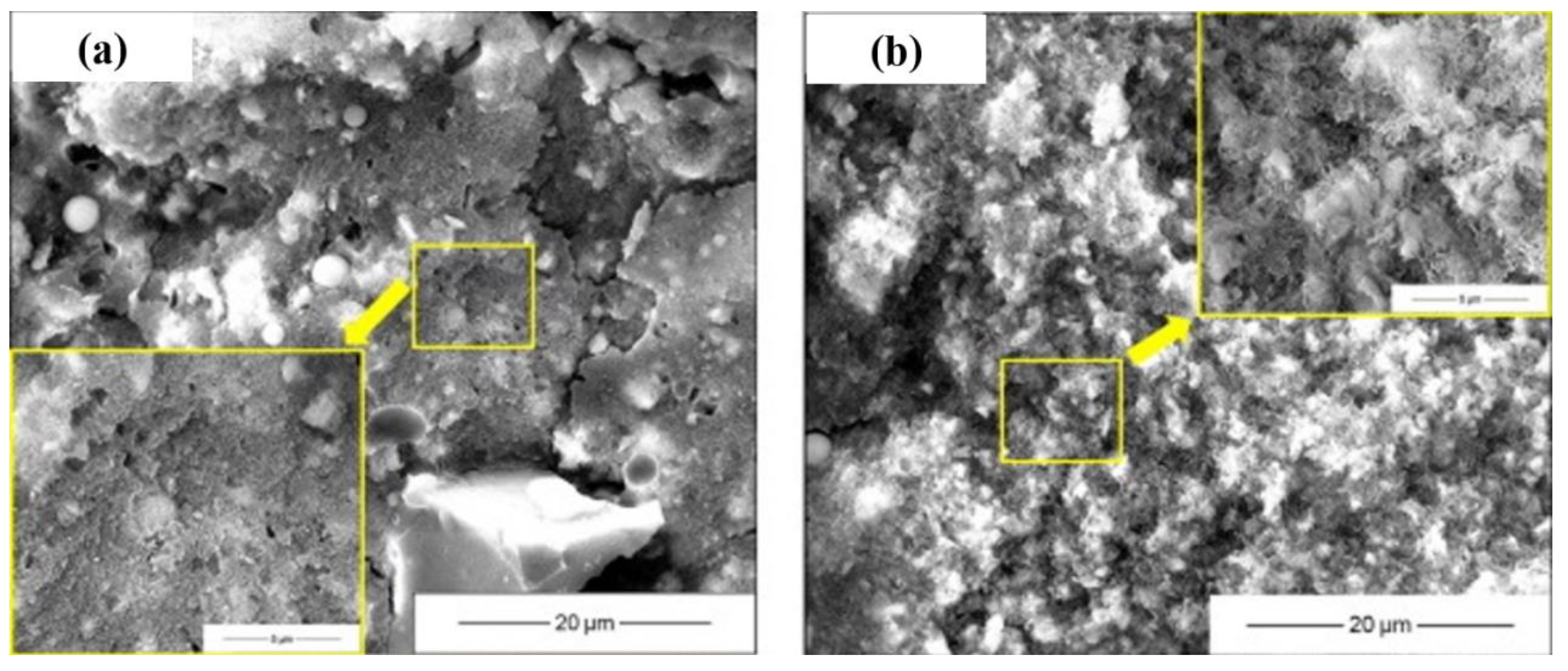 Materials 16 03571 g007a Materials 16 03571 g007a