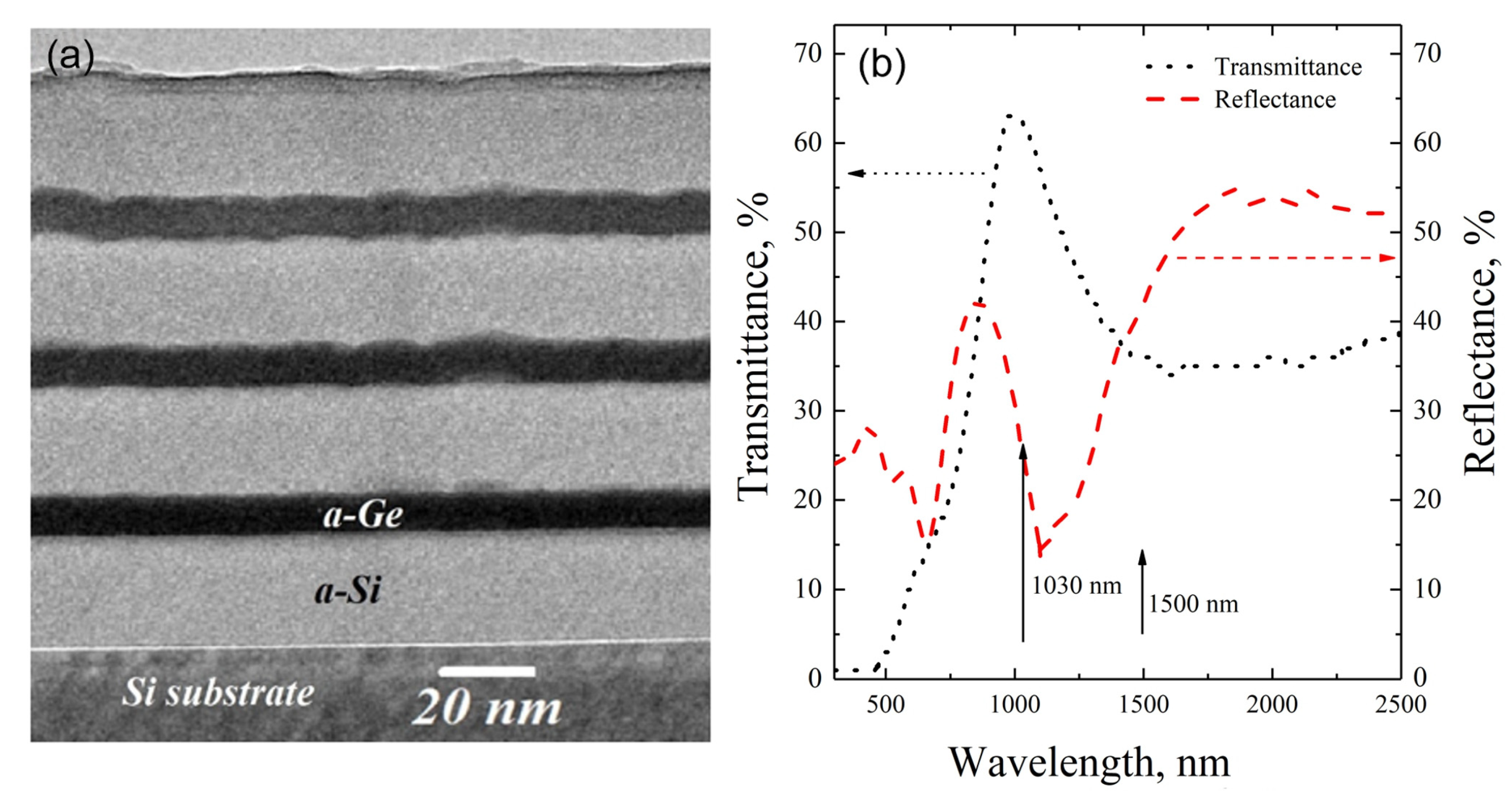 Materials 16 03572 g001