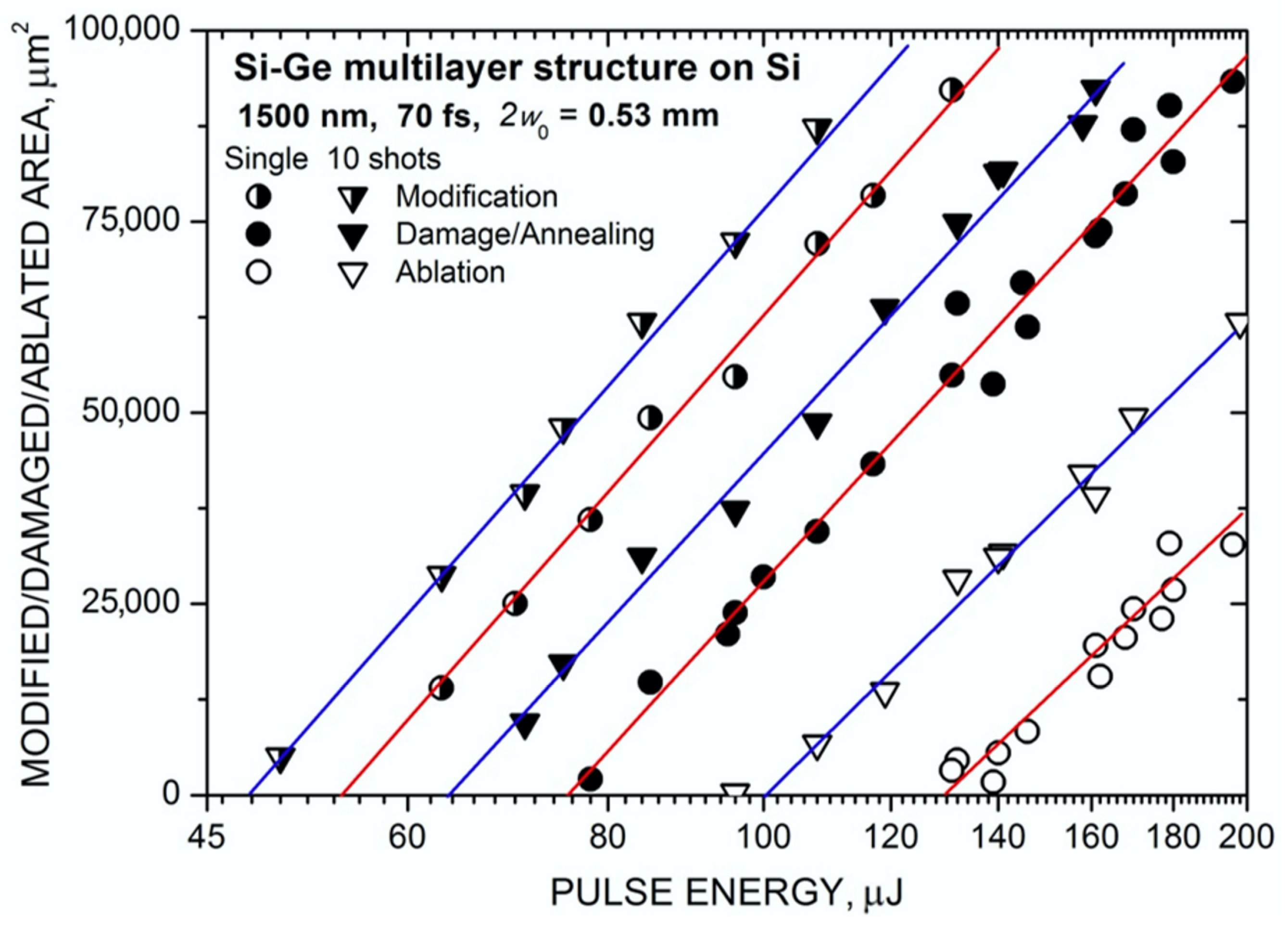 Materials 16 03572 g004