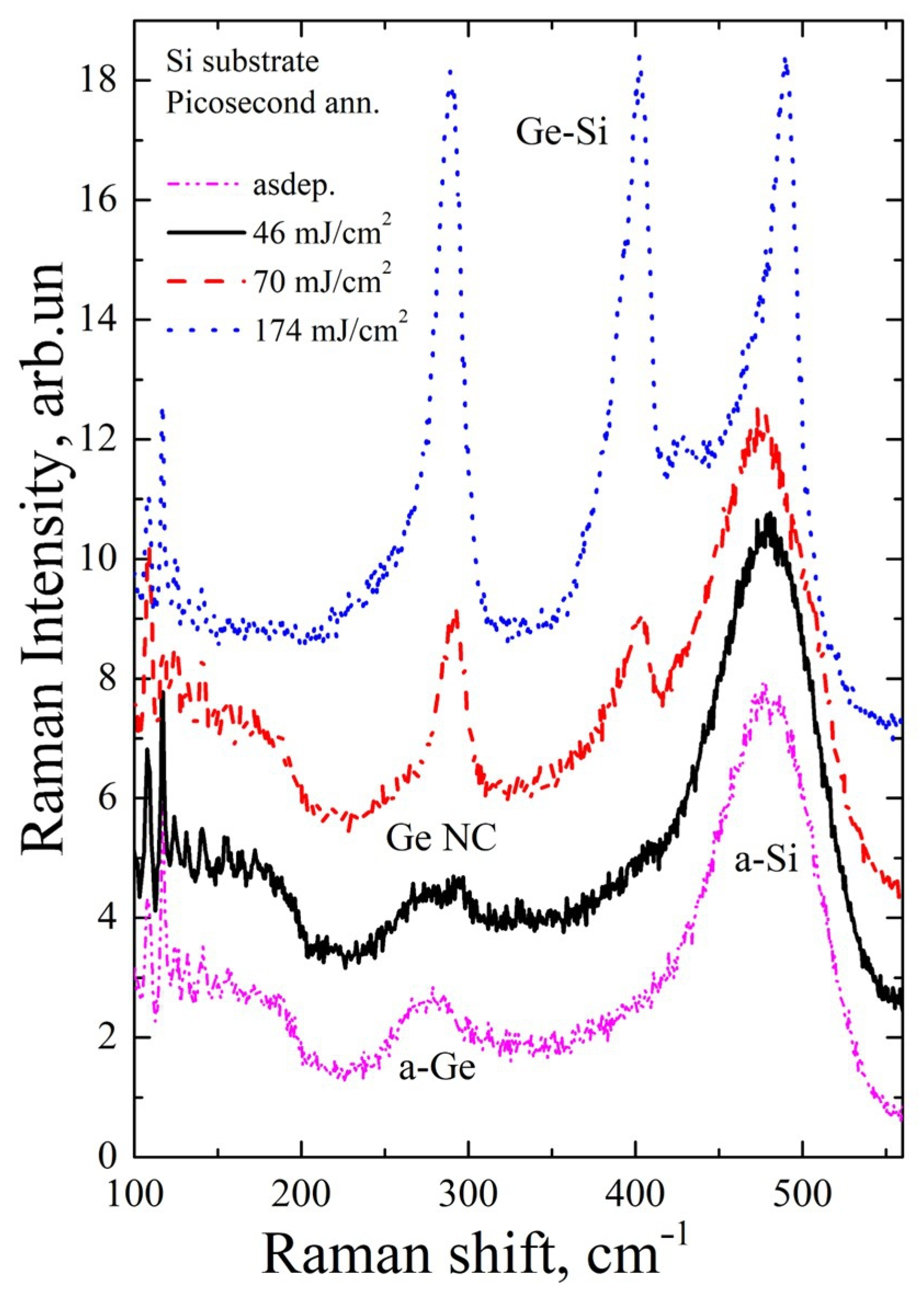 Materials 16 03572 g005