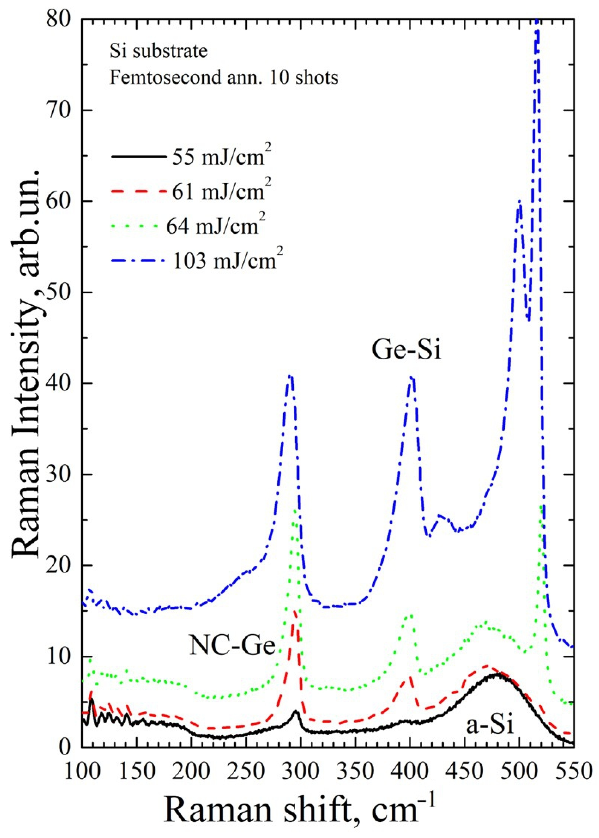 Materials 16 03572 g008