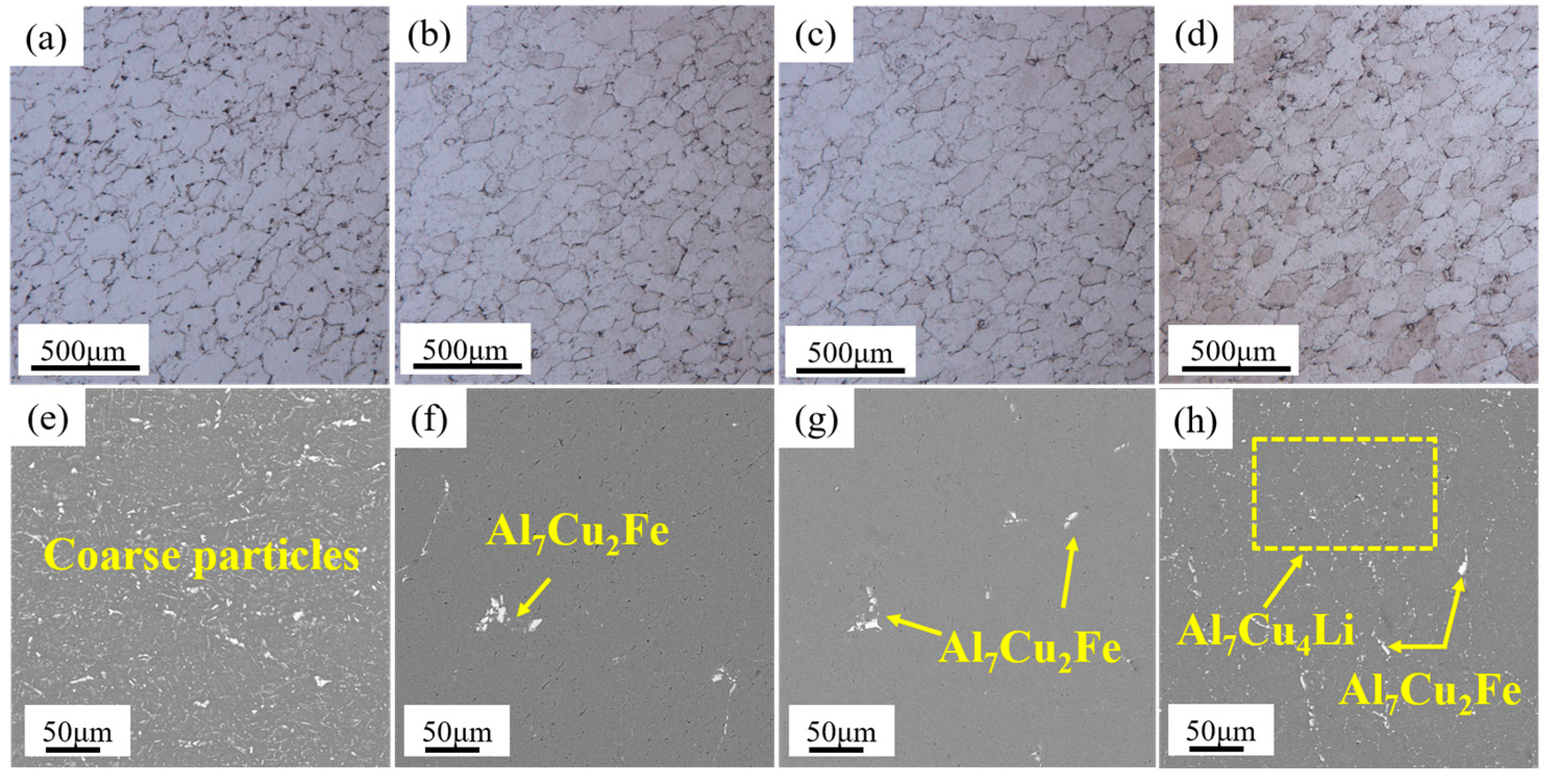 Materials 16 03573 g002 Materials 16 03573 g002