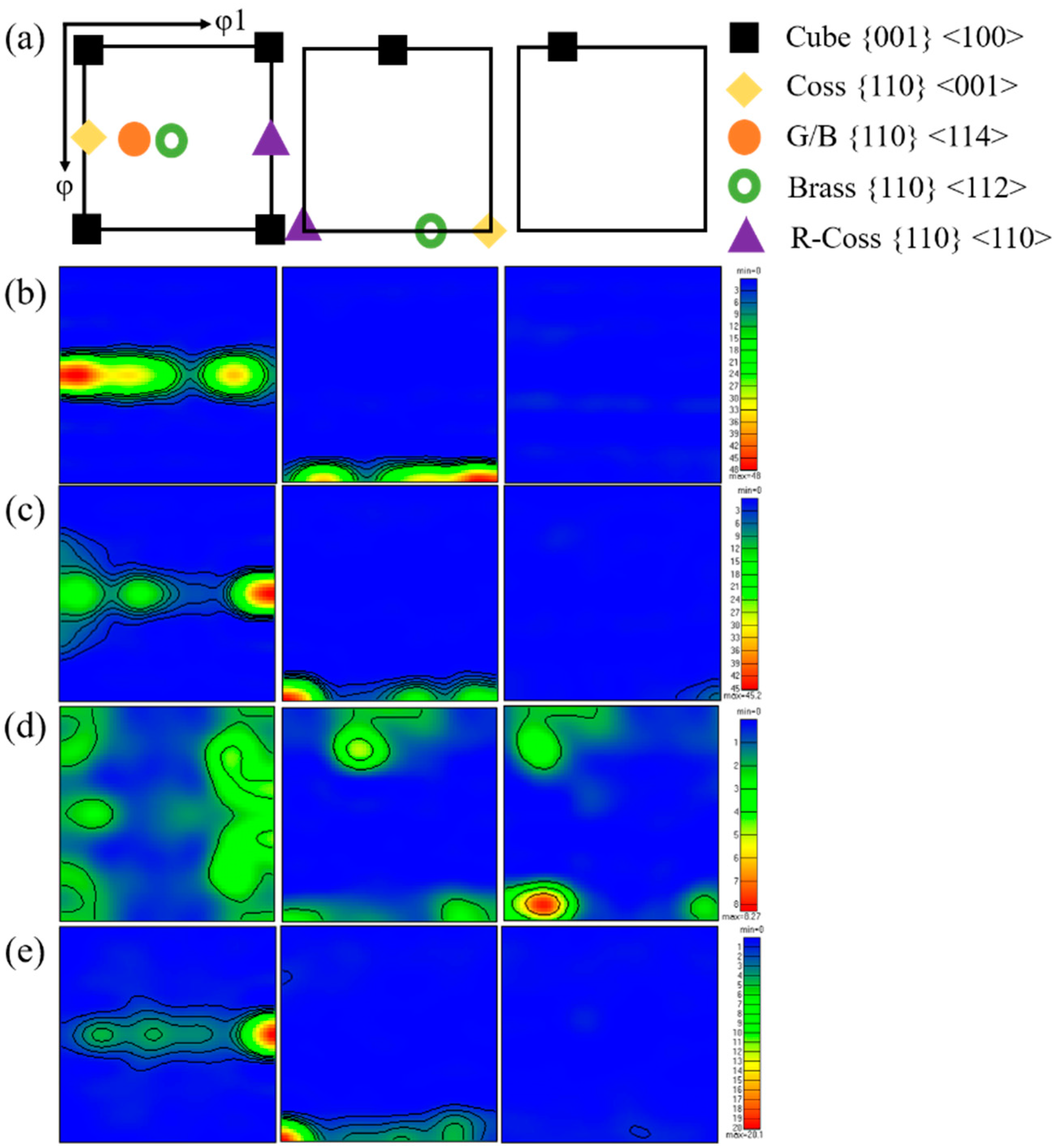 Materials 16 03573 g009 Materials 16 03573 g009