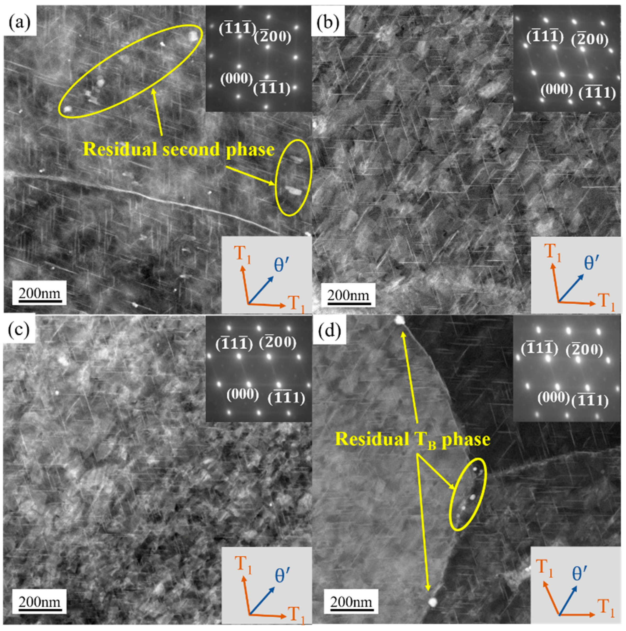 Materials 16 03573 g011 Materials 16 03573 g011