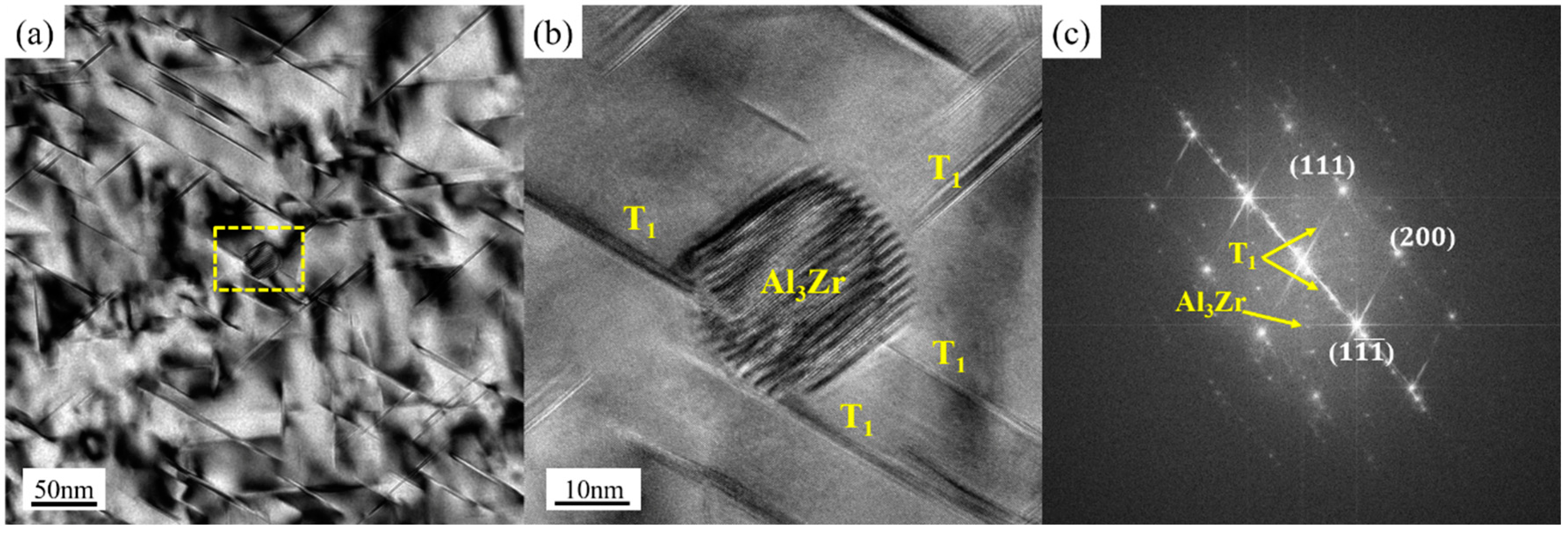 Materials 16 03573 g013 Materials 16 03573 g013