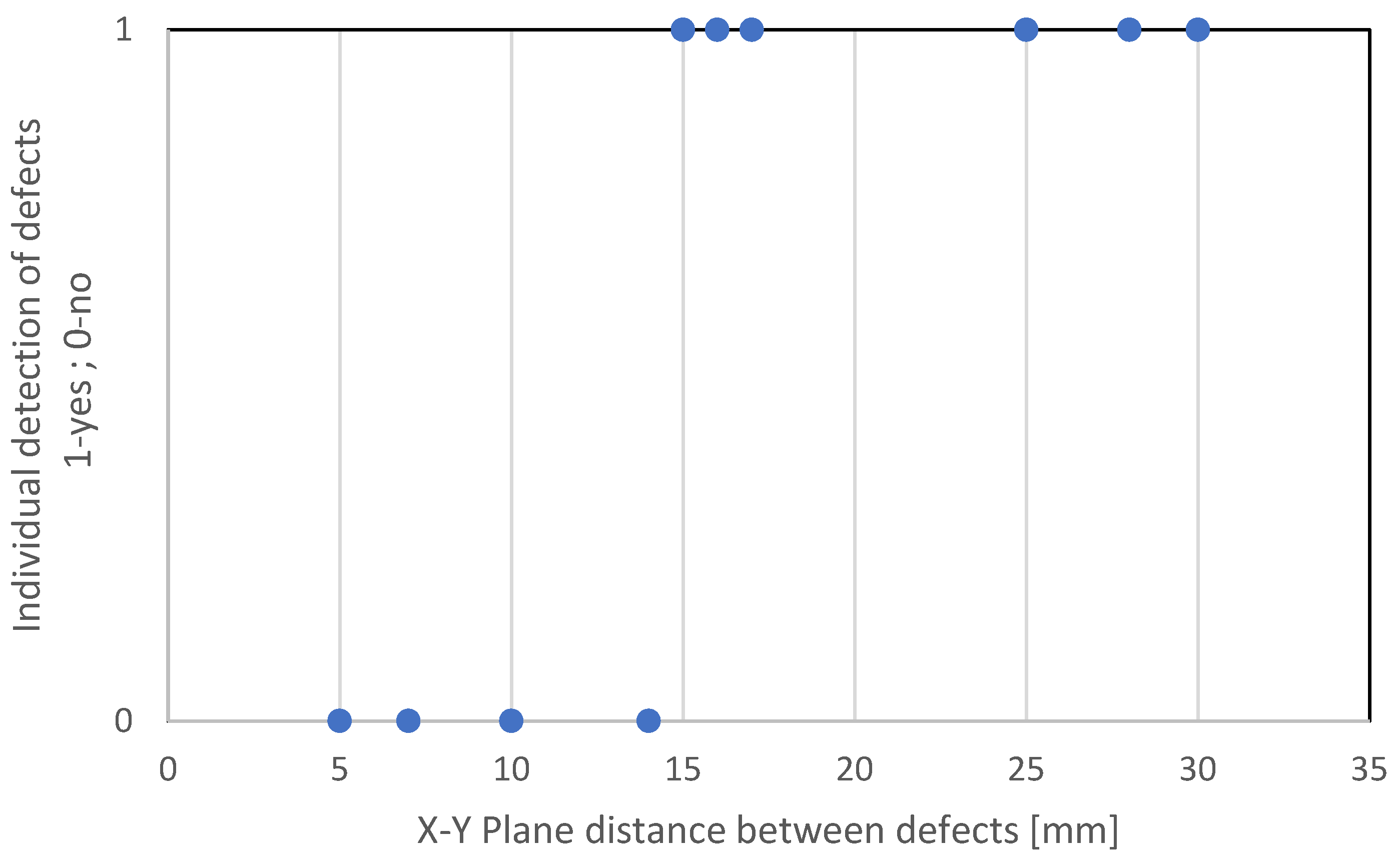Materials 16 03579 g026