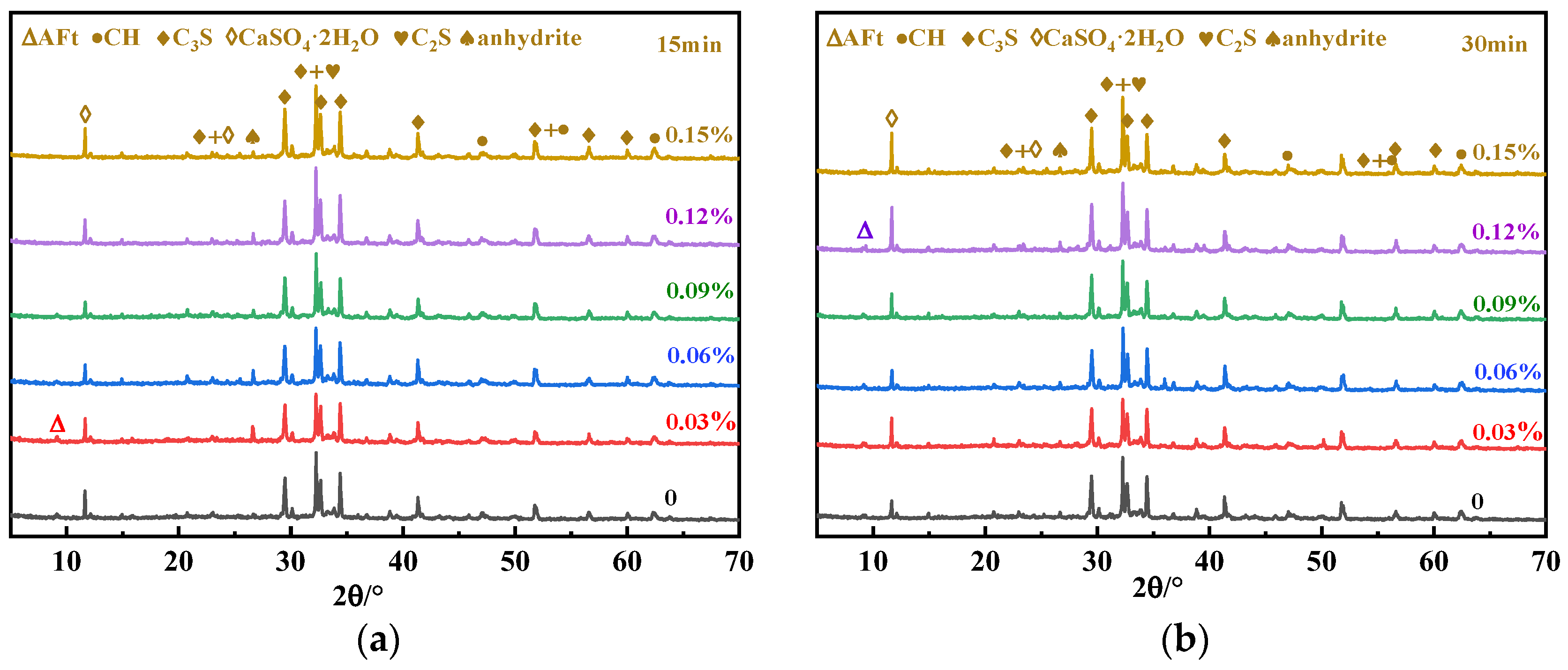 Materials 16 03581 g003 Materials 16 03581 g003