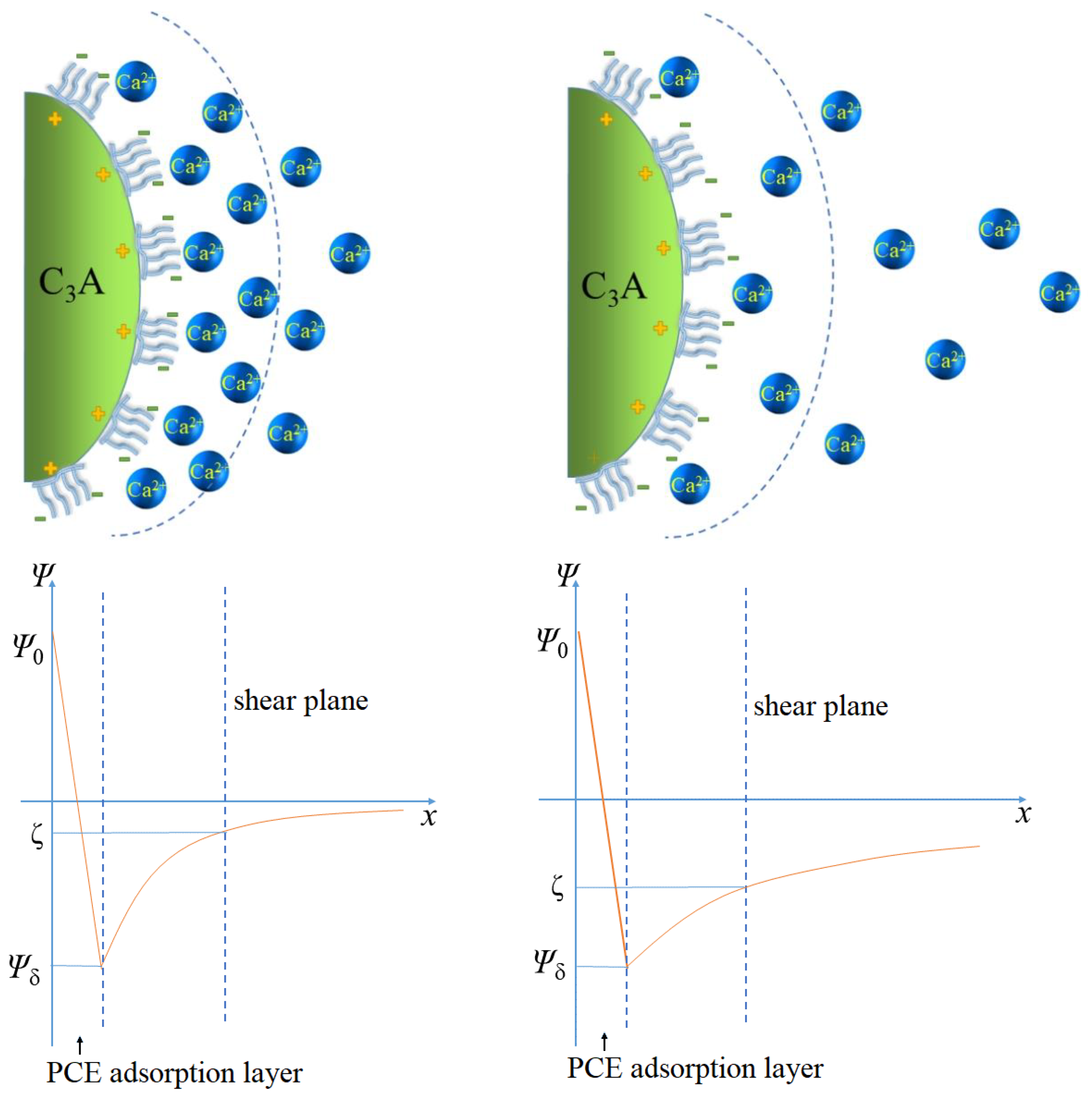 Materials 16 03581 g005 Materials 16 03581 g005